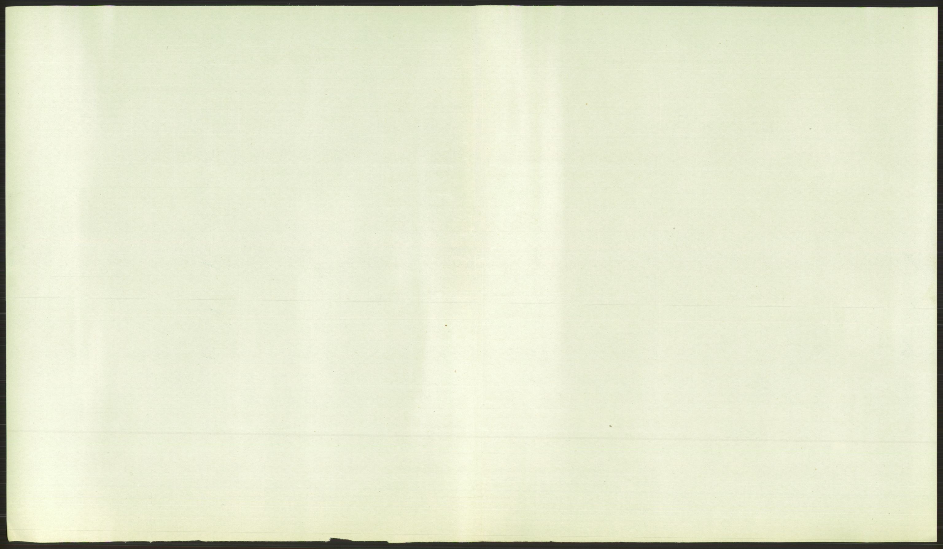 Statistisk sentralbyrå, Sosiodemografiske emner, Befolkning, AV/RA-S-2228/D/Df/Dfb/Dfbe/L0043: Trondhjem: Levendefødte menn og kvinner., 1915, s. 17