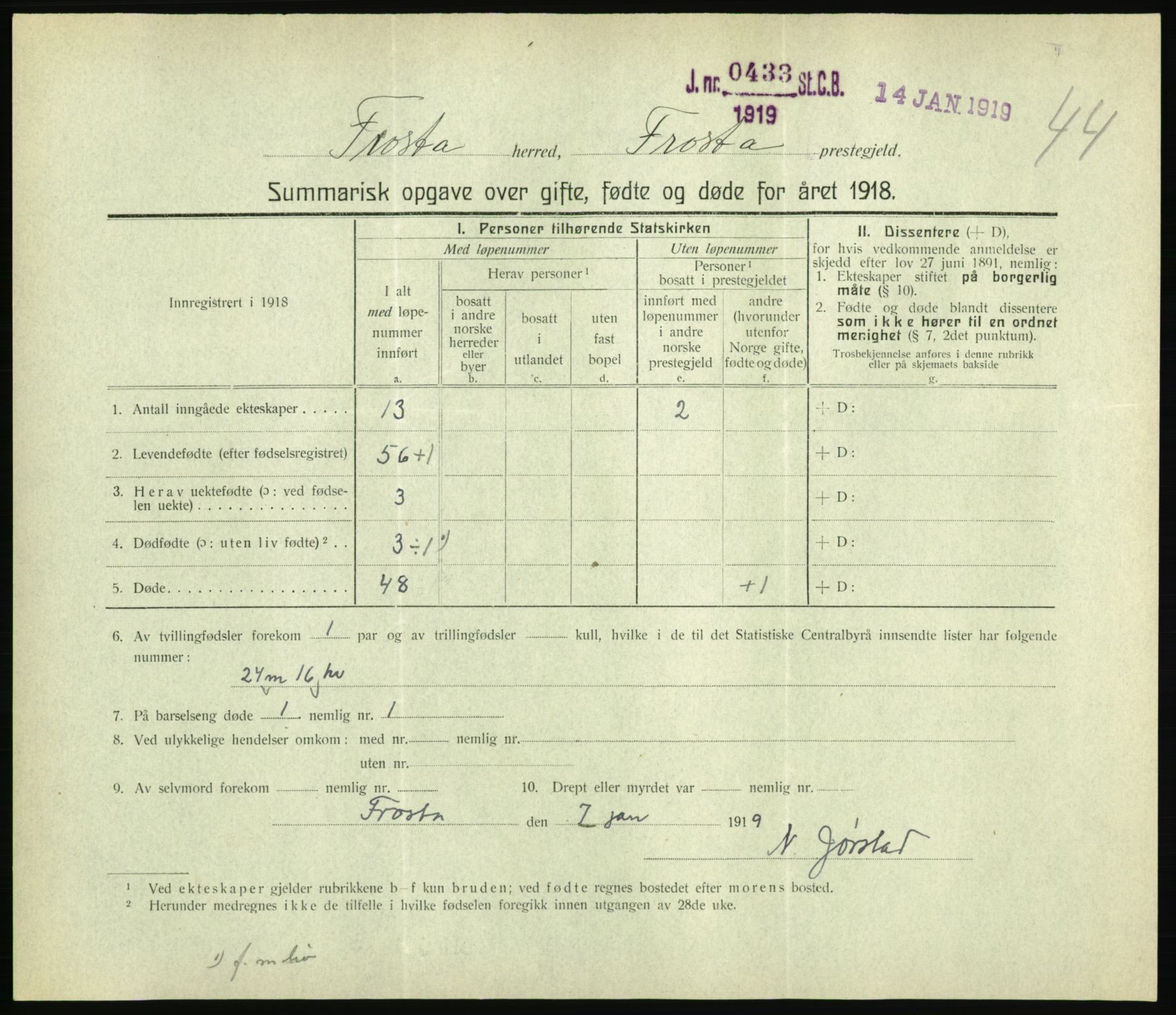 Statistisk sentralbyrå, Sosiodemografiske emner, Befolkning, RA/S-2228/D/Df/Dfb/Dfbh/L0059: Summariske oppgaver over gifte, fødte og døde for hele landet., 1918, s. 1383