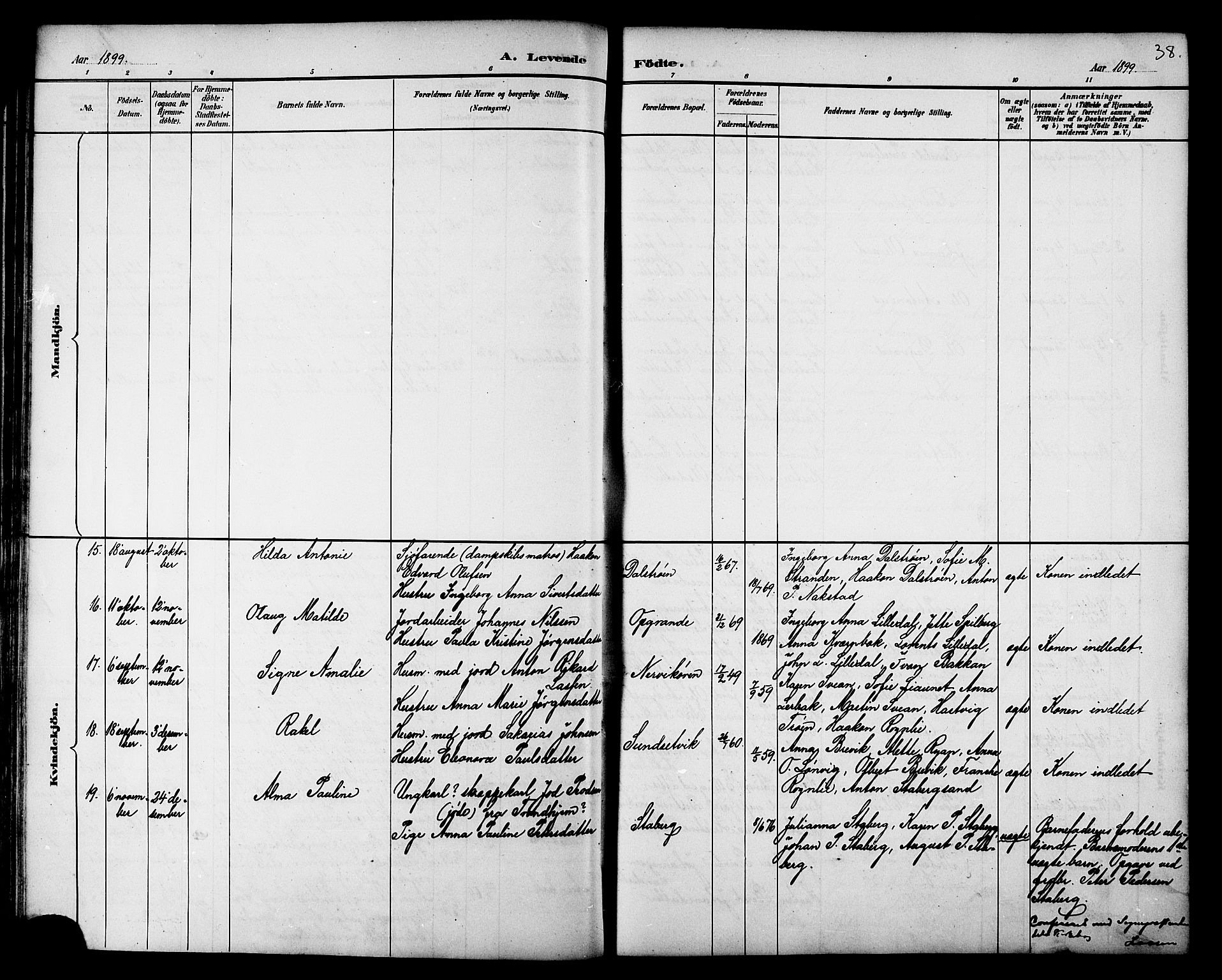 Ministerialprotokoller, klokkerbøker og fødselsregistre - Nord-Trøndelag, AV/SAT-A-1458/733/L0327: Klokkerbok nr. 733C02, 1888-1918, s. 38