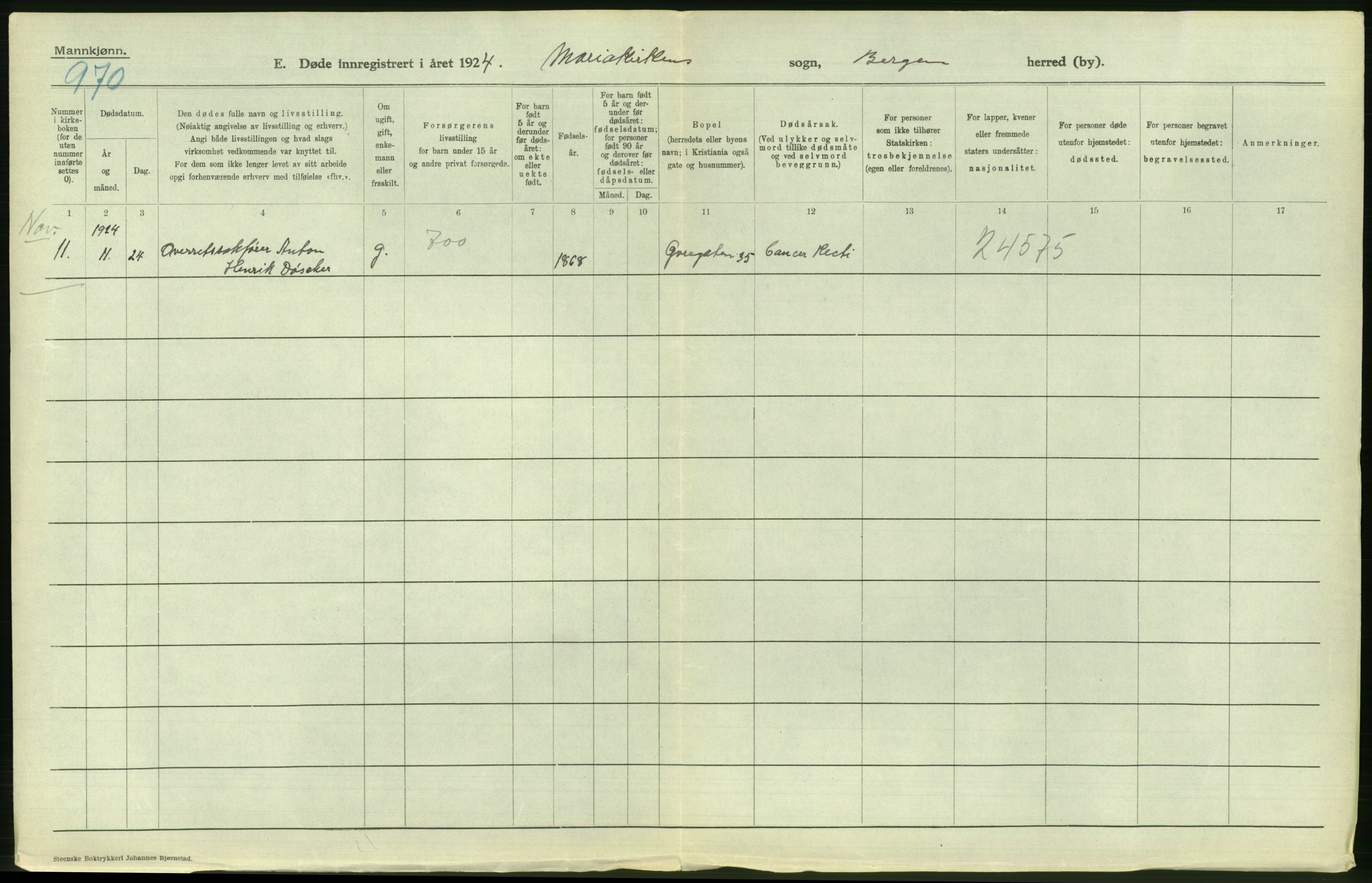 Statistisk sentralbyrå, Sosiodemografiske emner, Befolkning, RA/S-2228/D/Df/Dfc/Dfcd/L0028: Bergen: Gifte, døde., 1924, s. 468