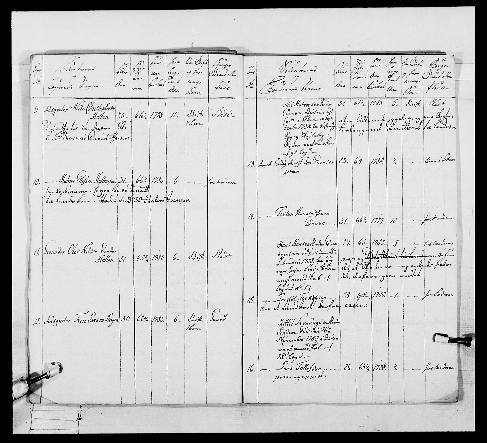 Generalitets- og kommissariatskollegiet, Det kongelige norske kommissariatskollegium, AV/RA-EA-5420/E/Eh/L0056: 2. Smålenske nasjonale infanteriregiment, 1789, s. 226