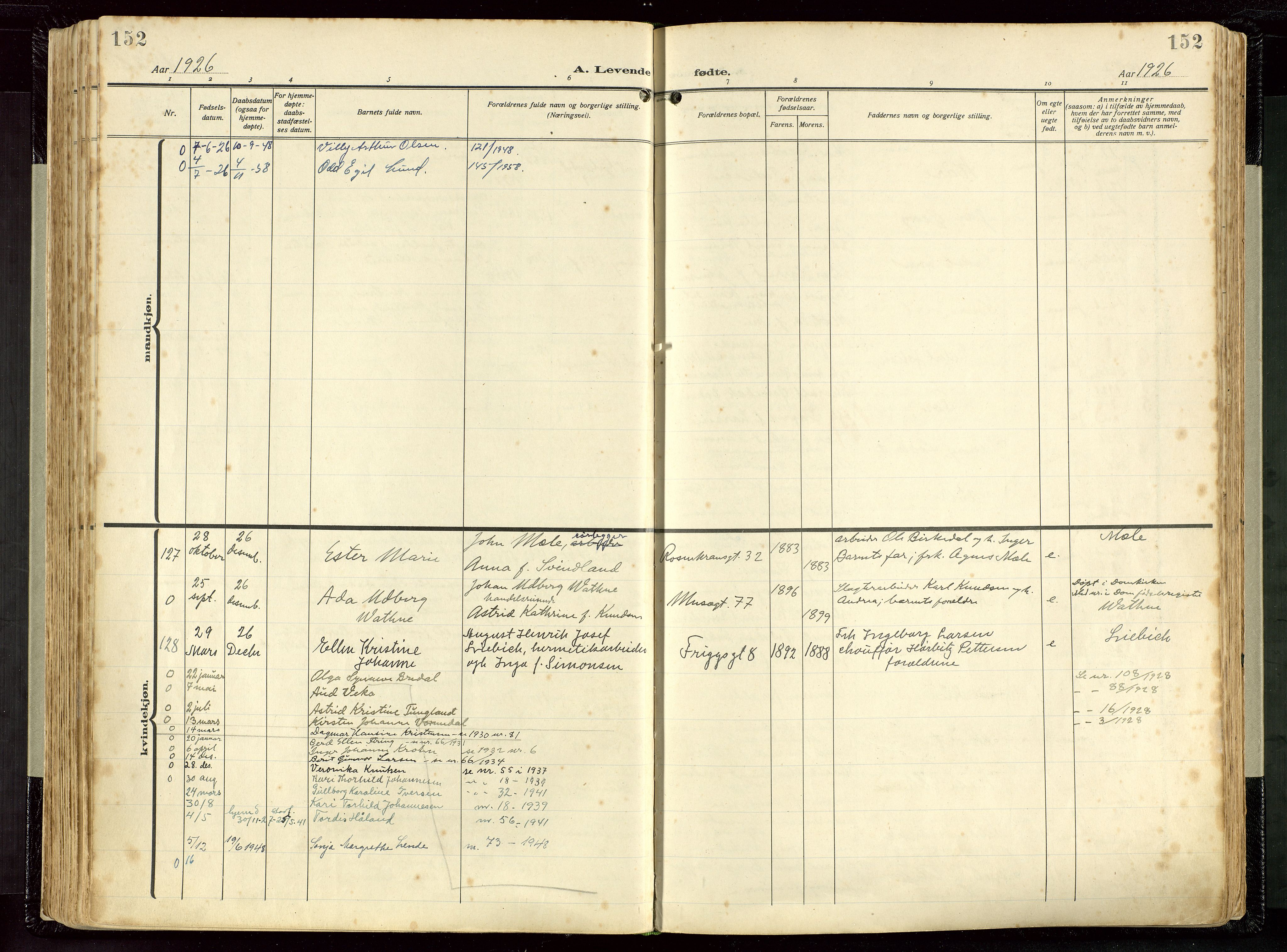 St. Petri sokneprestkontor, AV/SAST-A-101813/002/D/L0001: Ministerialbok nr. A 26, 1918-1937, s. 152