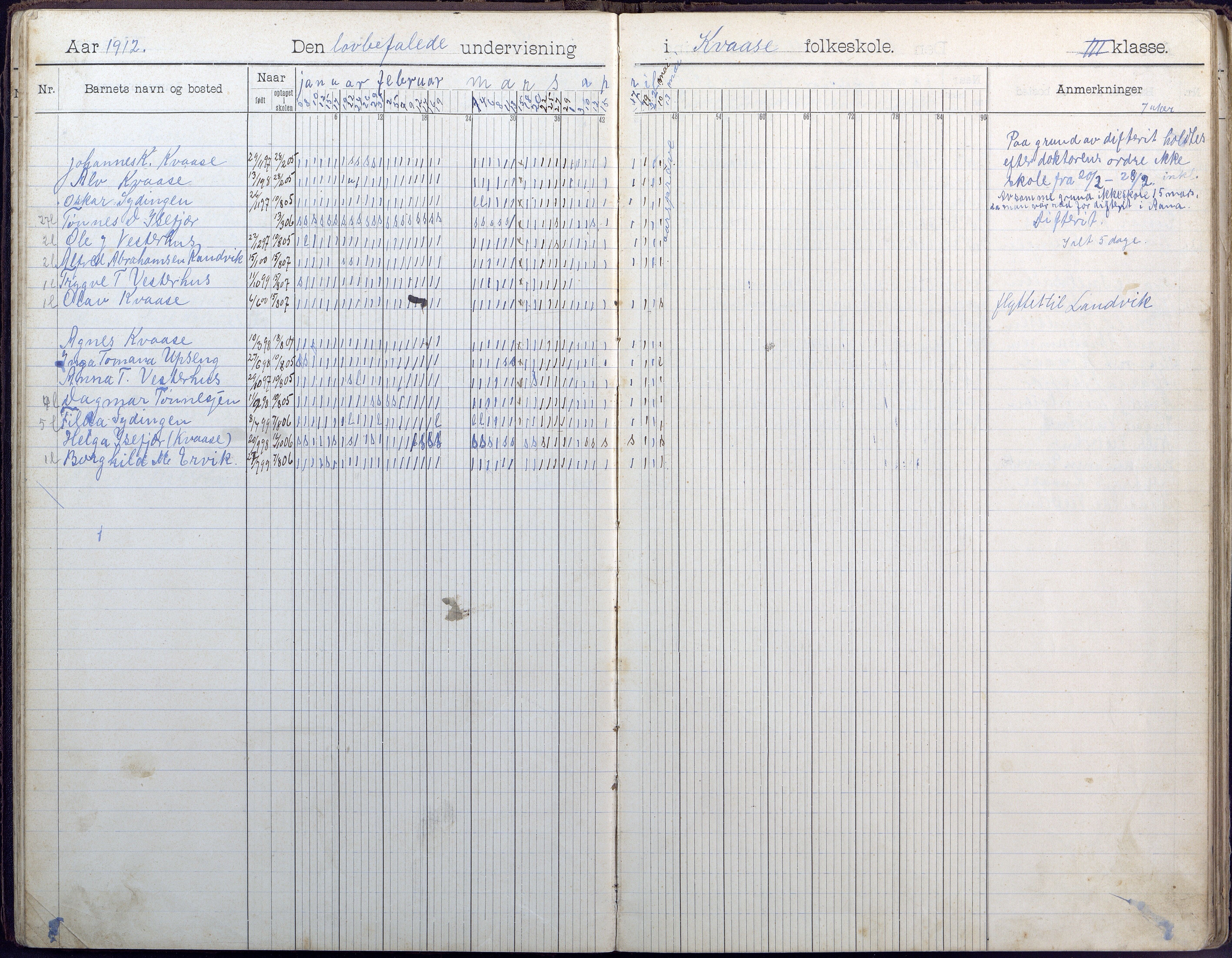 Høvåg kommune, AAMA/KA0927-PK/1/05/L0409: Dagbok, Kvåse folkeskole, 1908-1916