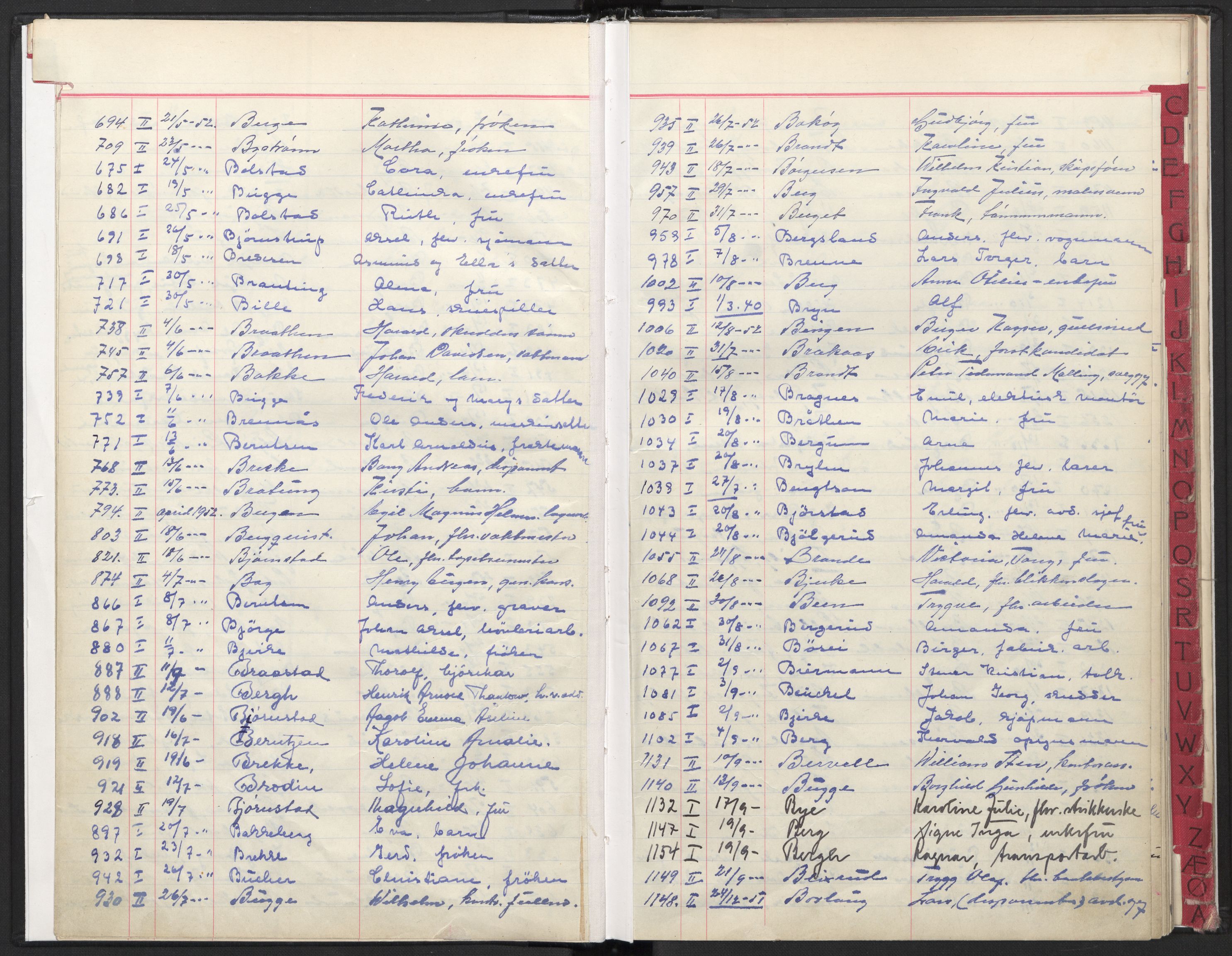 Oslo skifterett, SAO/A-10383/F/Fa/Faa/L0052: Register til dødsfallsprotokollene, 1952