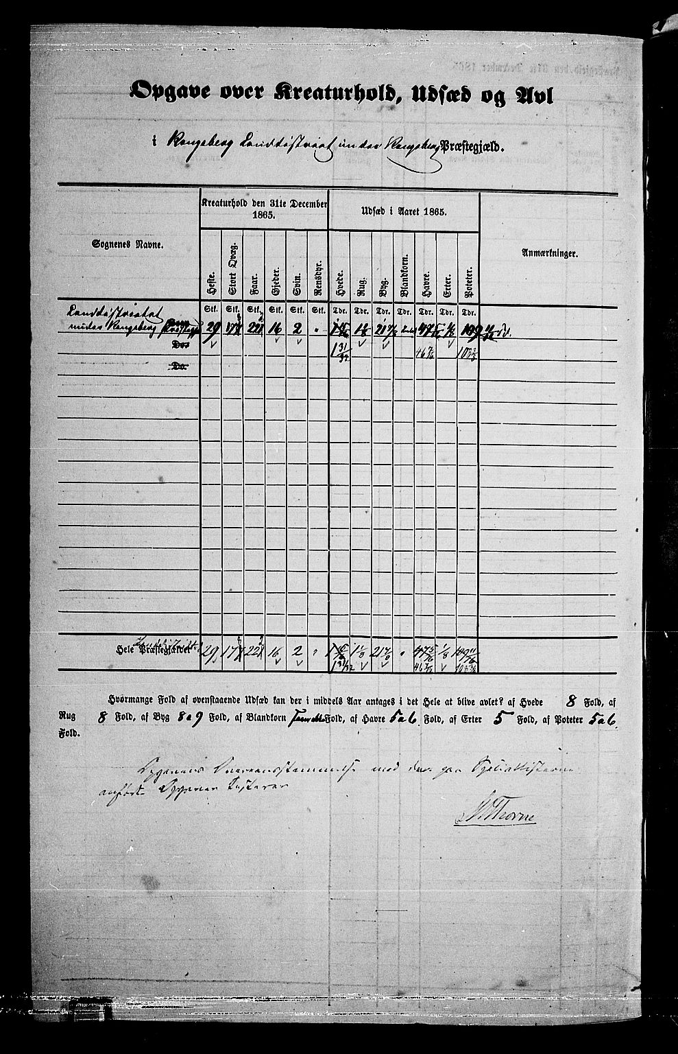 RA, Folketelling 1865 for 0692L Kongsberg prestegjeld, Kongsberg landsokn, 1865, s. 3