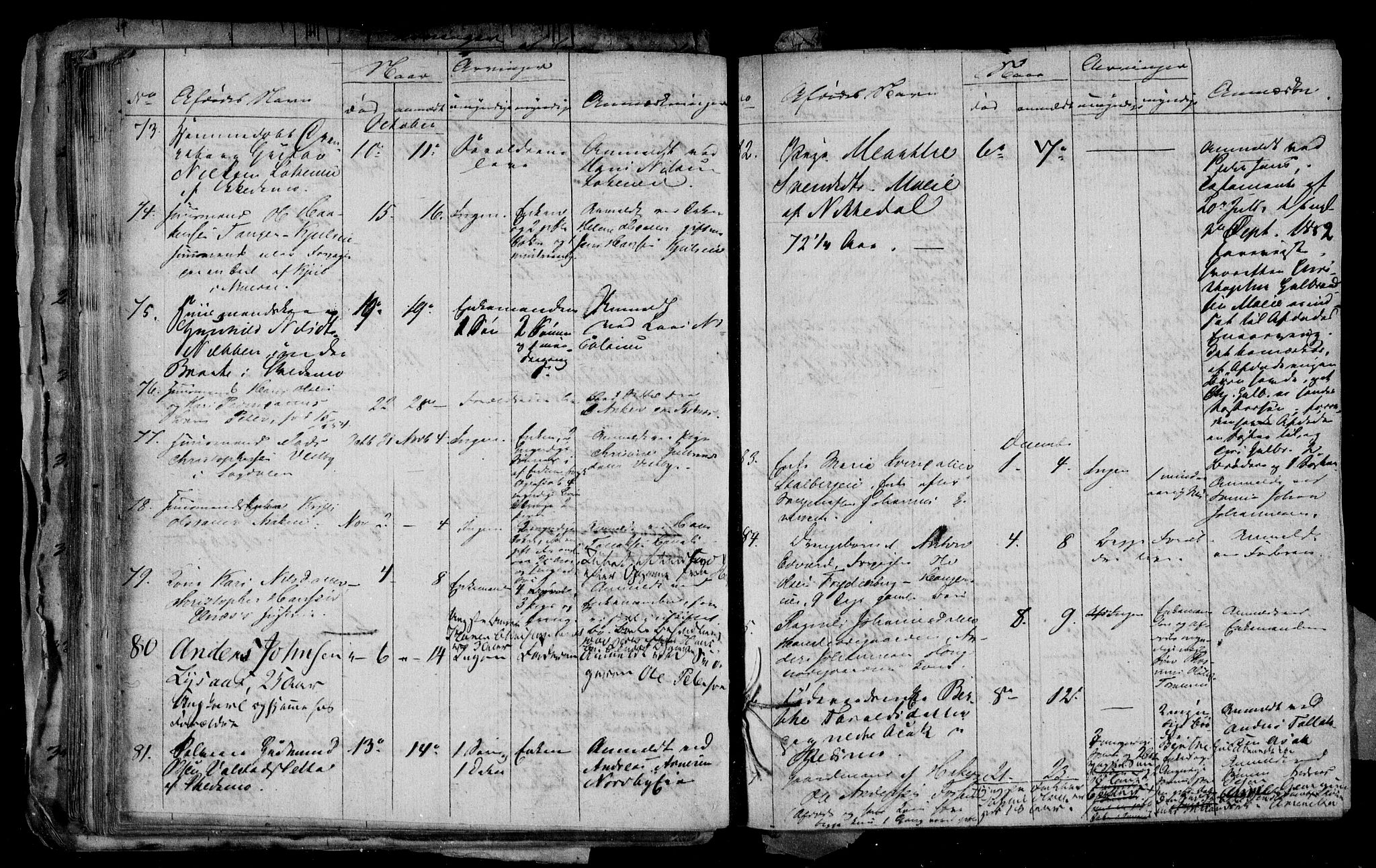 Nedre Romerike sorenskriveri, AV/SAO-A-10469/H/Hb/Hba/L0001: Dødsfallsprotokoll, rekke I , 1843-1857