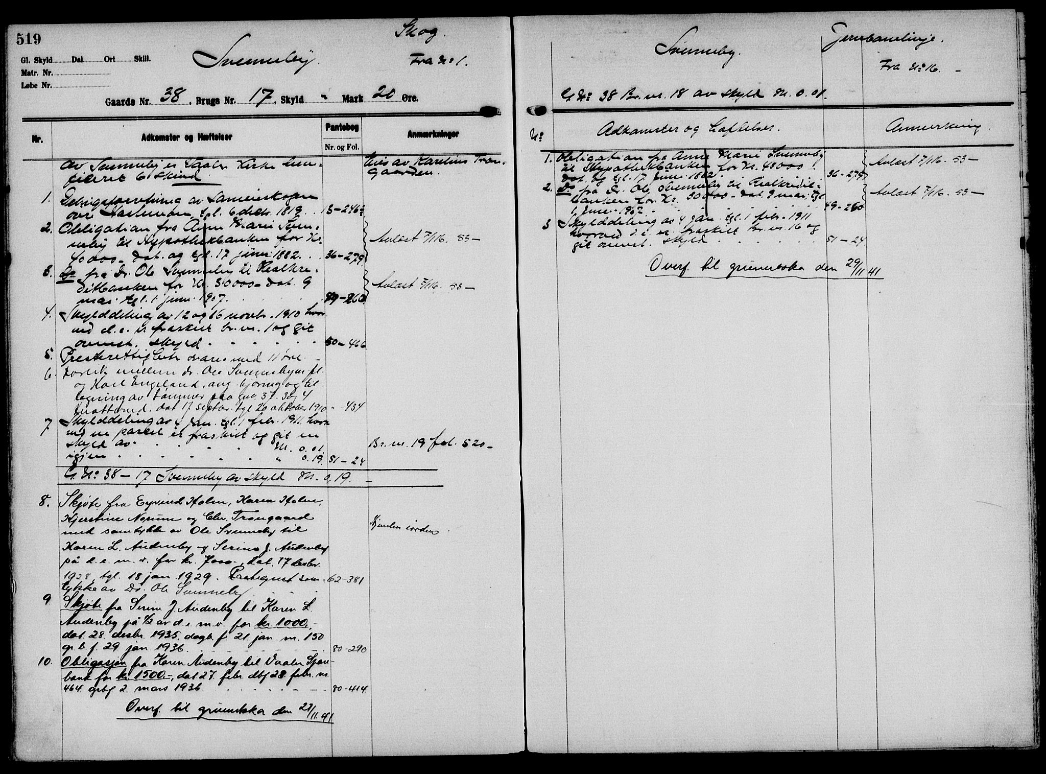 Solør tingrett, AV/SAH-TING-008/H/Ha/Hak/L0002: Panteregister nr. II, 1900-1935, s. 519