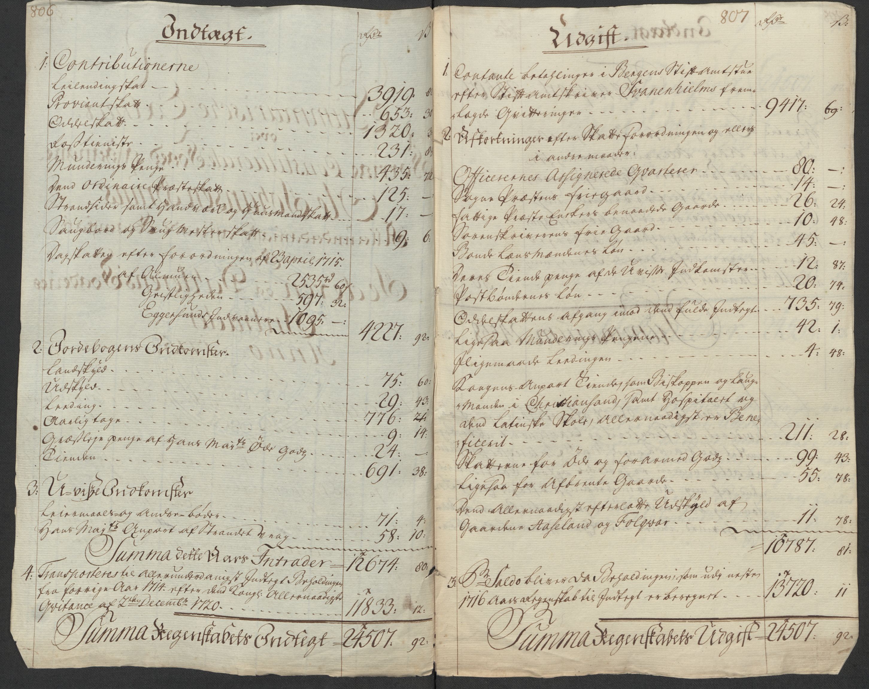 Rentekammeret inntil 1814, Reviderte regnskaper, Fogderegnskap, AV/RA-EA-4092/R46/L2740: Fogderegnskap Jæren og Dalane, 1715-1716, s. 23