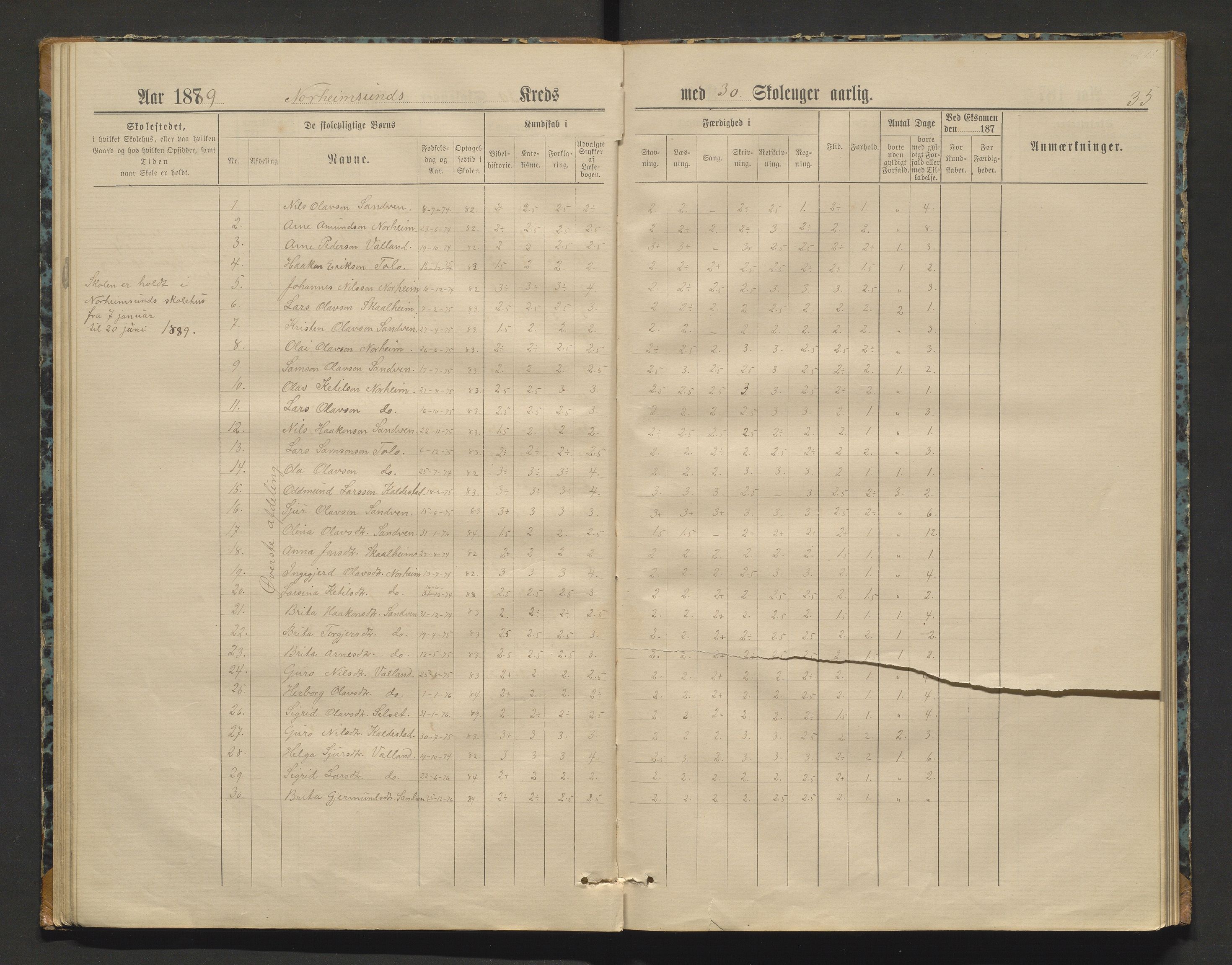 Kvam herad. Barneskulane, IKAH/1238-231/F/Fa/L0002: Skuleprotokoll for Norheimsund krins, 1878-1891, s. 34