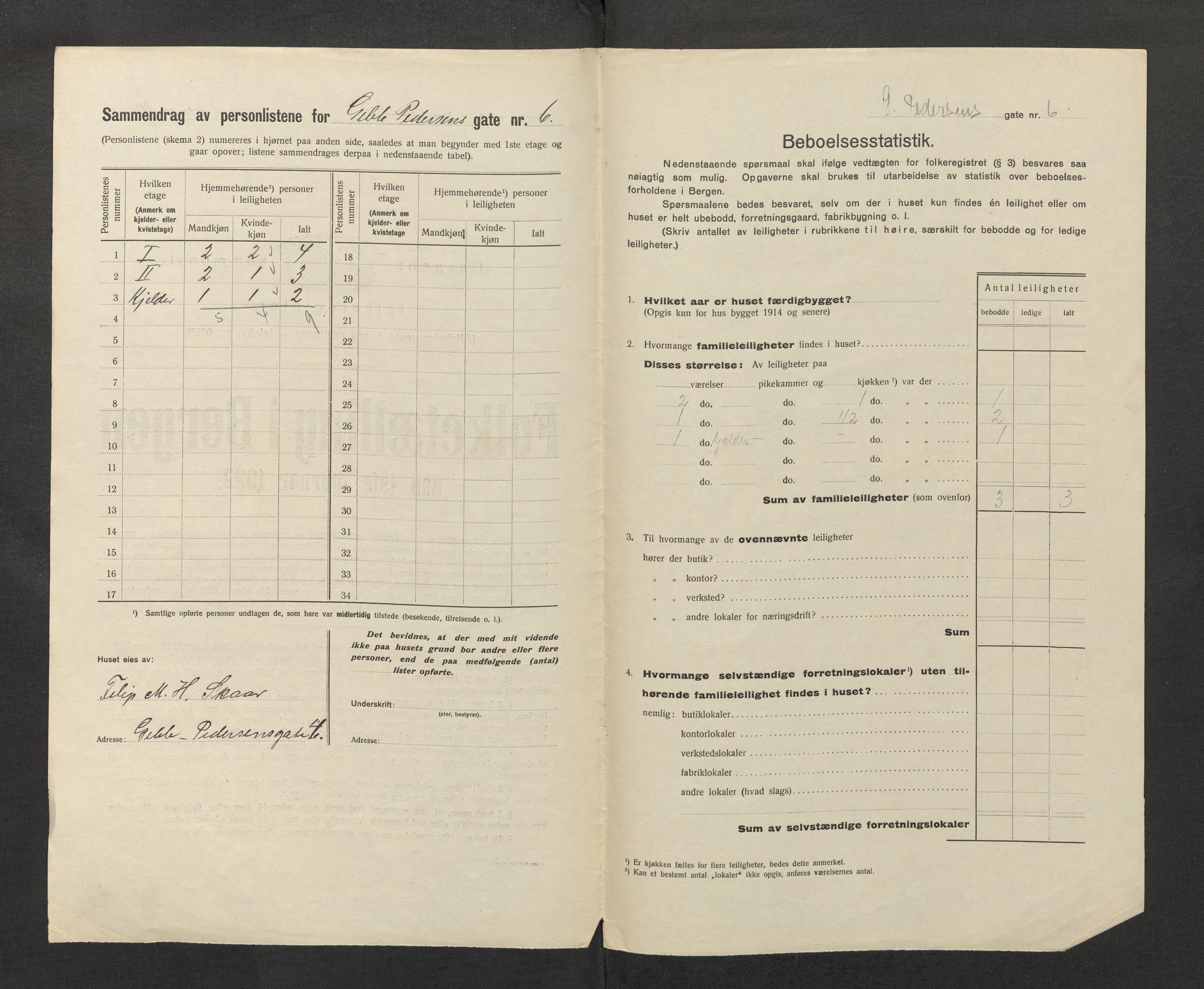 SAB, Kommunal folketelling 1922 for Bergen kjøpstad, 1922, s. 10563