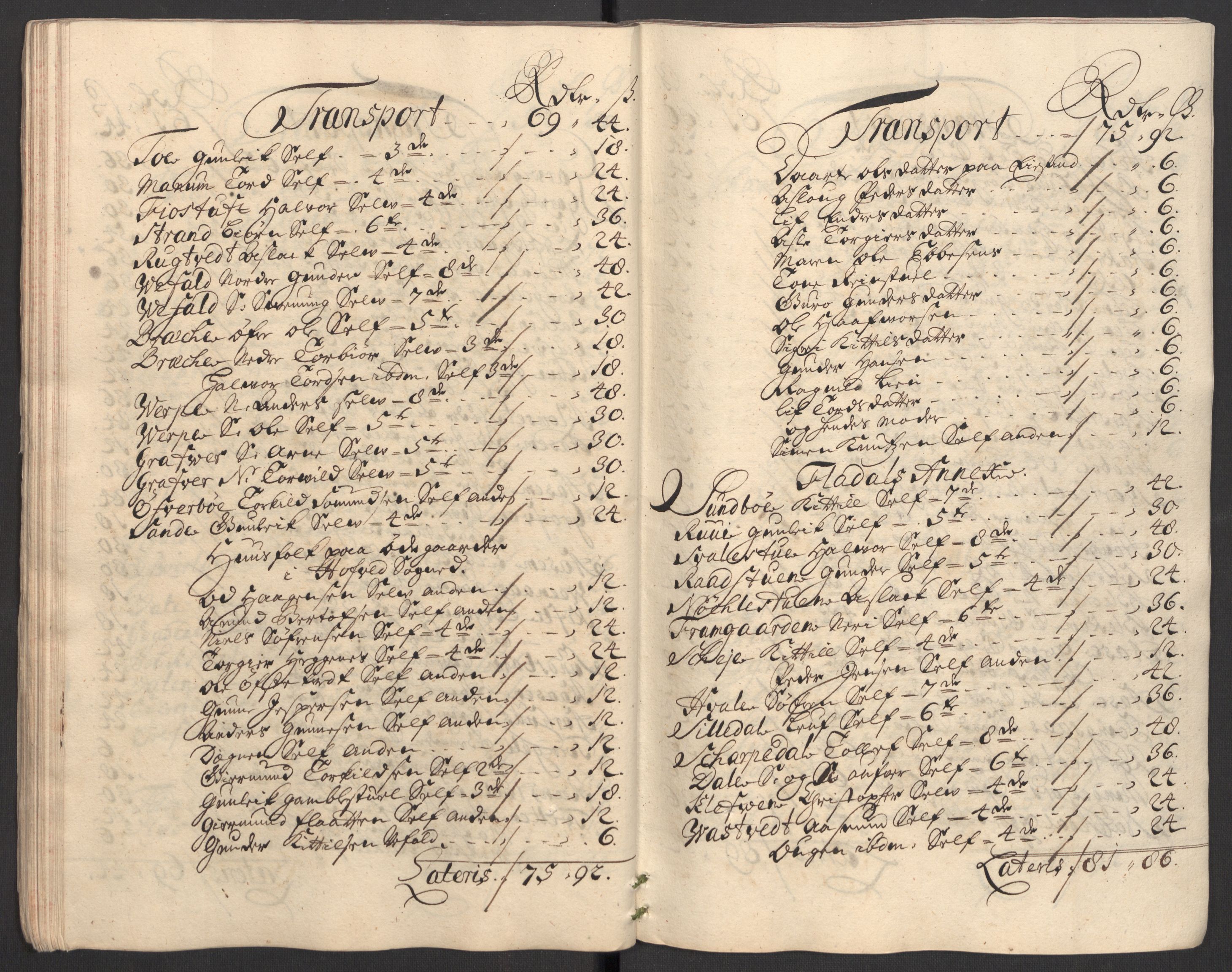 Rentekammeret inntil 1814, Reviderte regnskaper, Fogderegnskap, AV/RA-EA-4092/R36/L2121: Fogderegnskap Øvre og Nedre Telemark og Bamble, 1711, s. 54