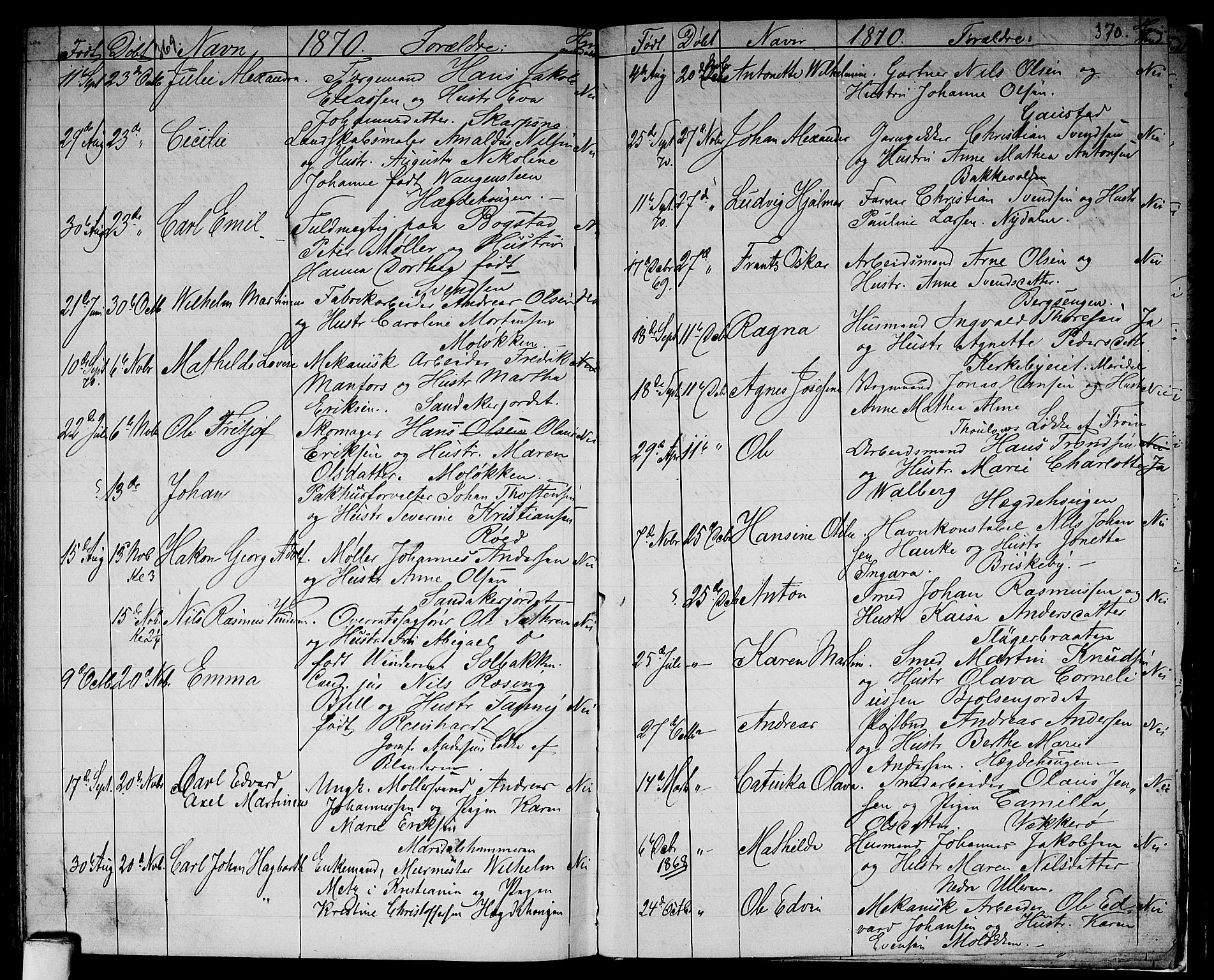 Vestre Aker prestekontor Kirkebøker, AV/SAO-A-10025/G/Ga/L0001: Klokkerbok nr. I 1, 1859-1871, s. 369-370