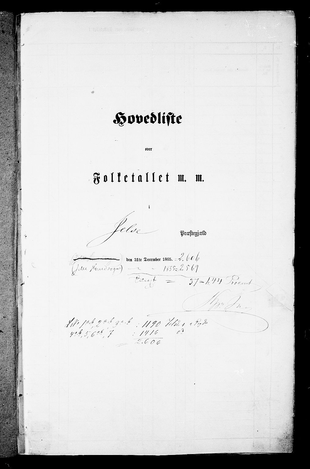 RA, Folketelling 1865 for 1138P Jelsa prestegjeld, 1865, s. 5