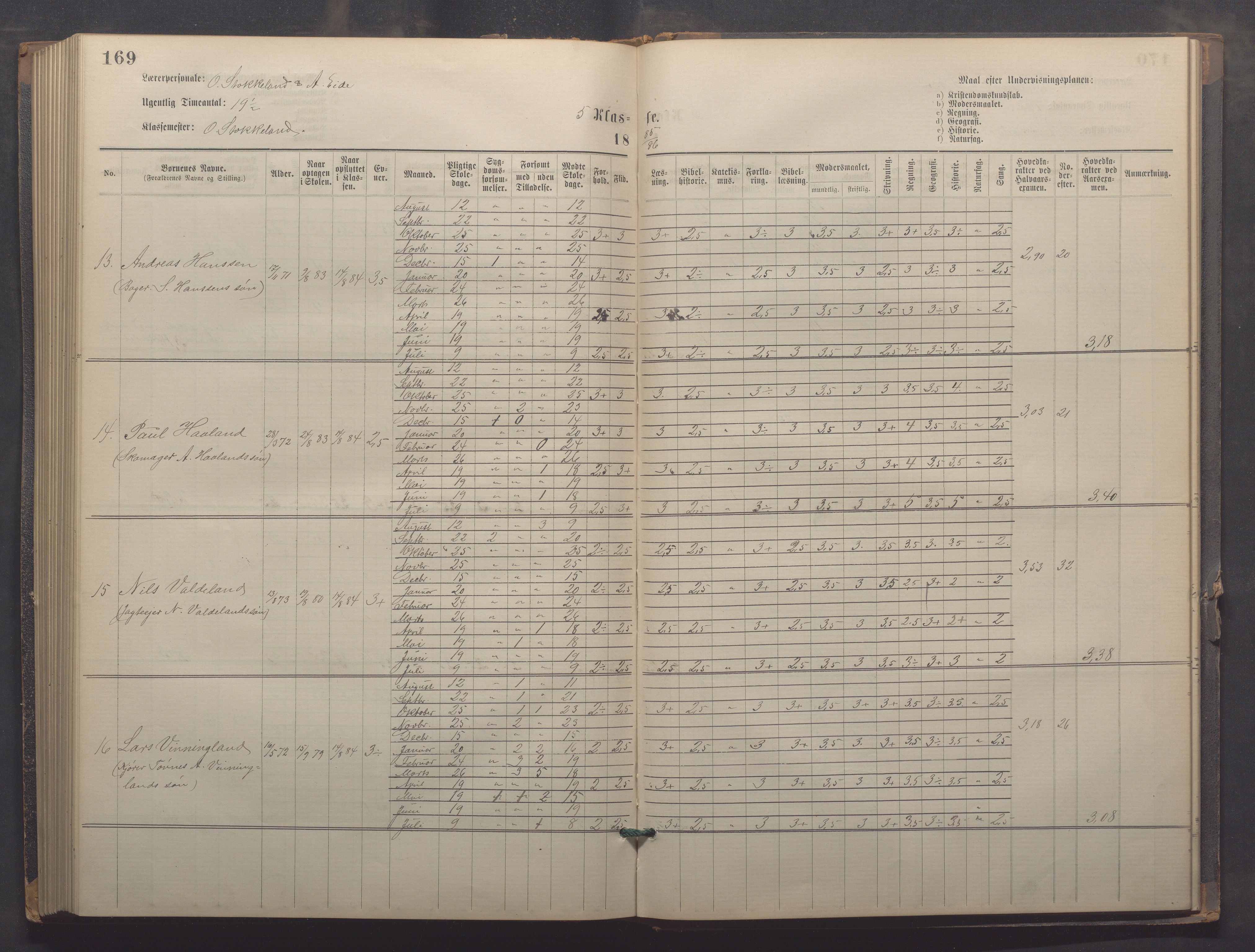 Egersund kommune (Ladested) - Egersund almueskole/folkeskole, IKAR/K-100521/H/L0021: Skoleprotokoll - Almueskolen, 7. klasse, 1878-1886, s. 169