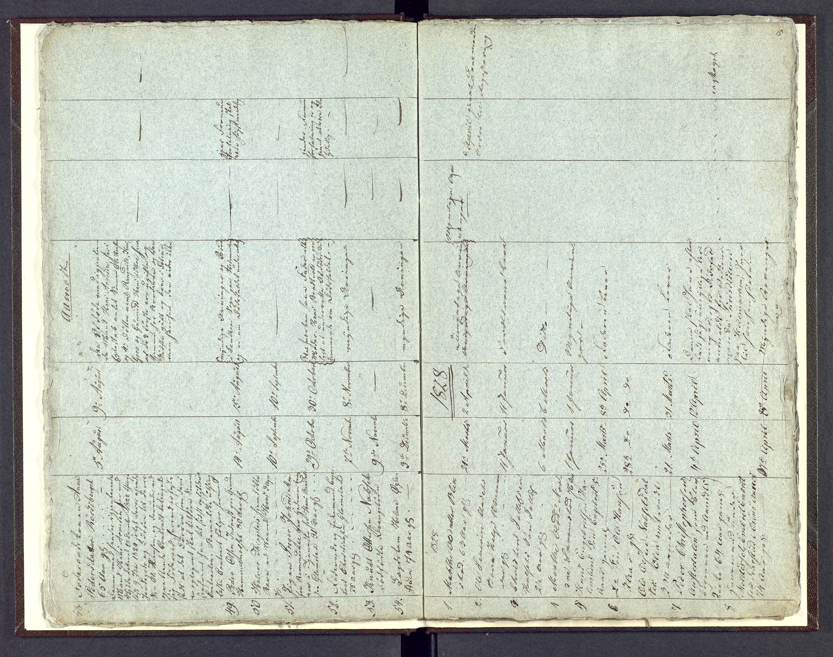 Østerdalen sorenskriveri, AV/SAH-TING-032/J/Jd/L0002: Dødsfallsjournal, 1825-1828