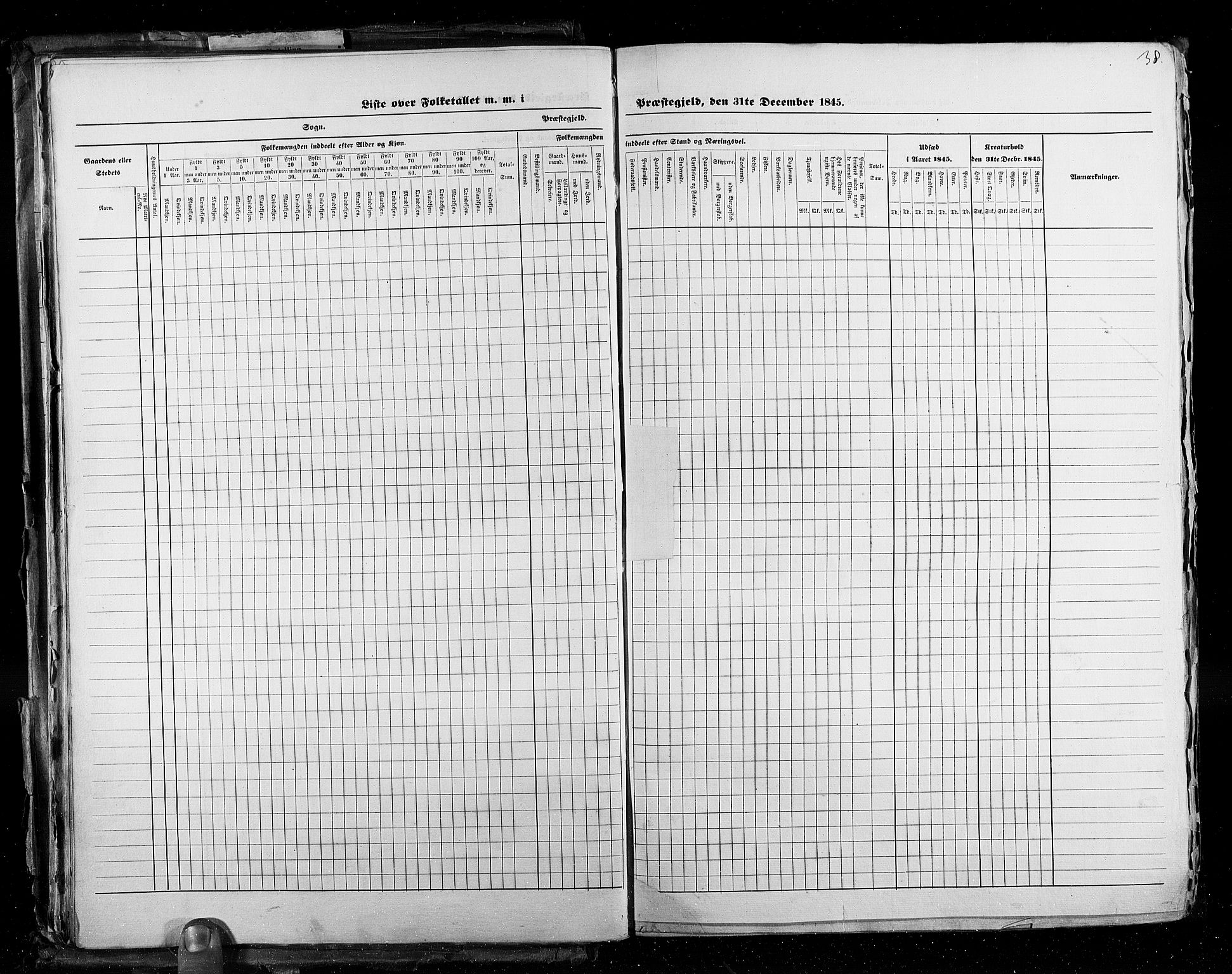 RA, Folketellingen 1845, bind 3: Hedemarken amt og Kristians amt, 1845, s. 38
