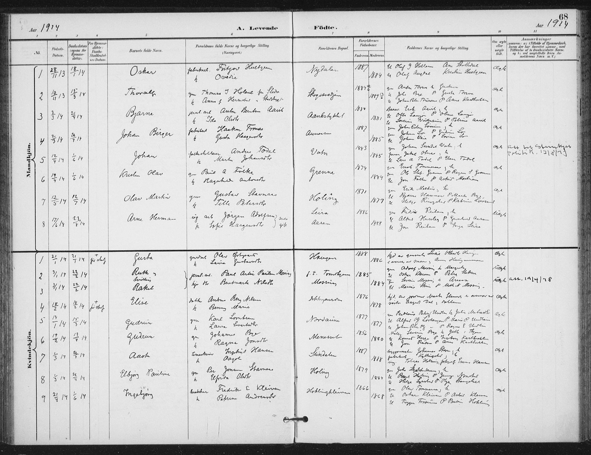 Ministerialprotokoller, klokkerbøker og fødselsregistre - Nord-Trøndelag, AV/SAT-A-1458/714/L0131: Ministerialbok nr. 714A02, 1896-1918, s. 68