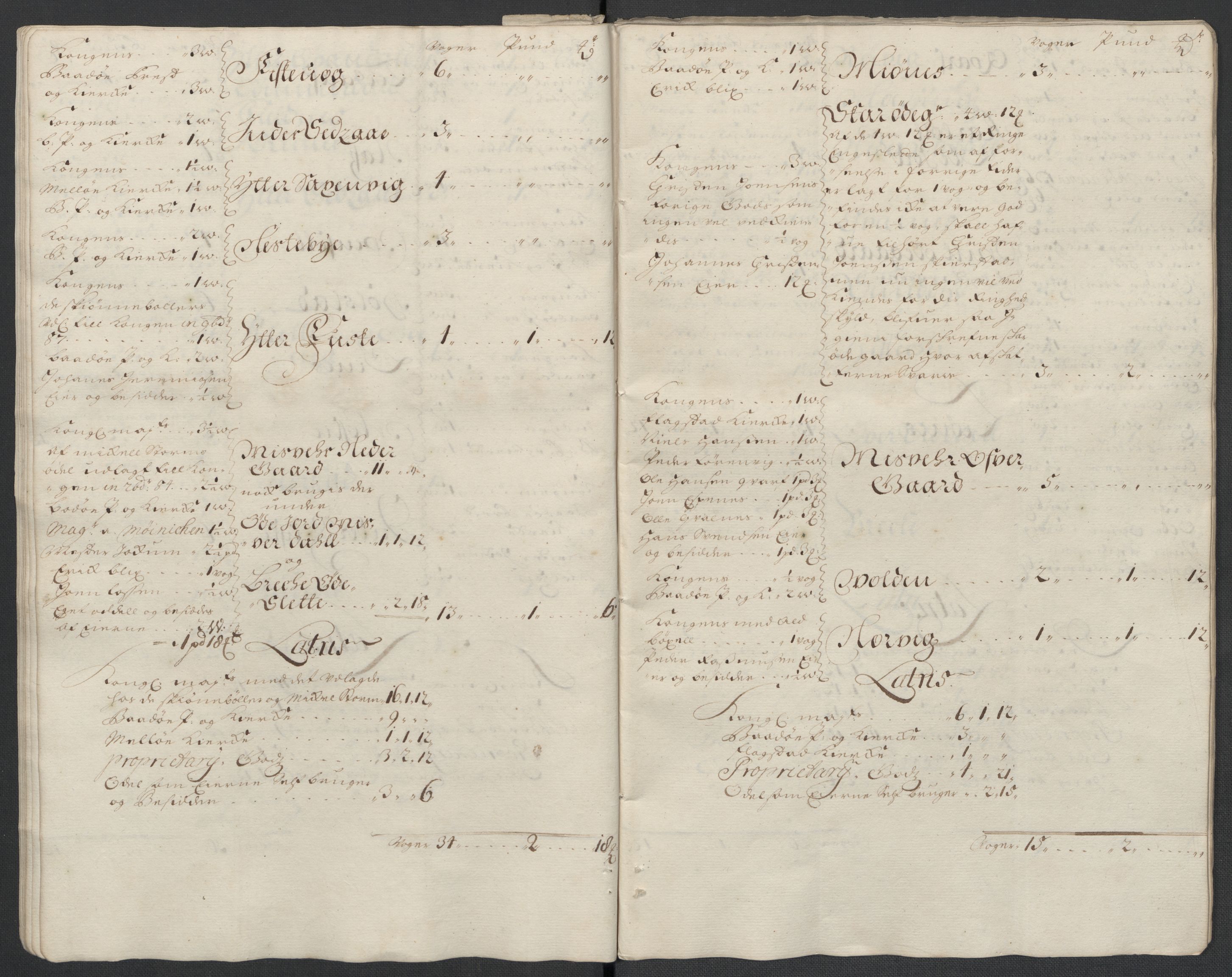Rentekammeret inntil 1814, Reviderte regnskaper, Fogderegnskap, RA/EA-4092/R66/L4581: Fogderegnskap Salten, 1707-1710, s. 20