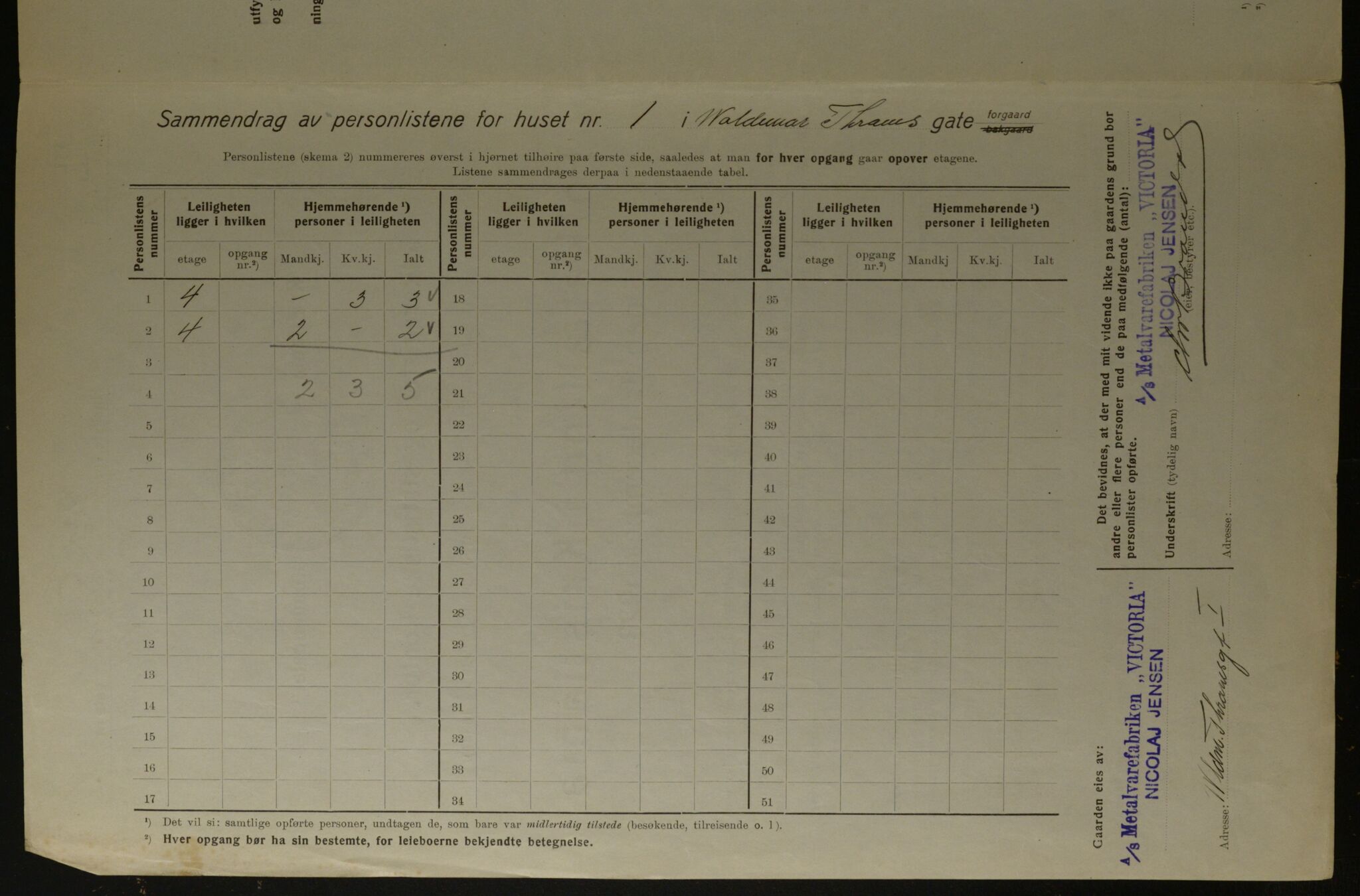 OBA, Kommunal folketelling 1.12.1923 for Kristiania, 1923, s. 139409