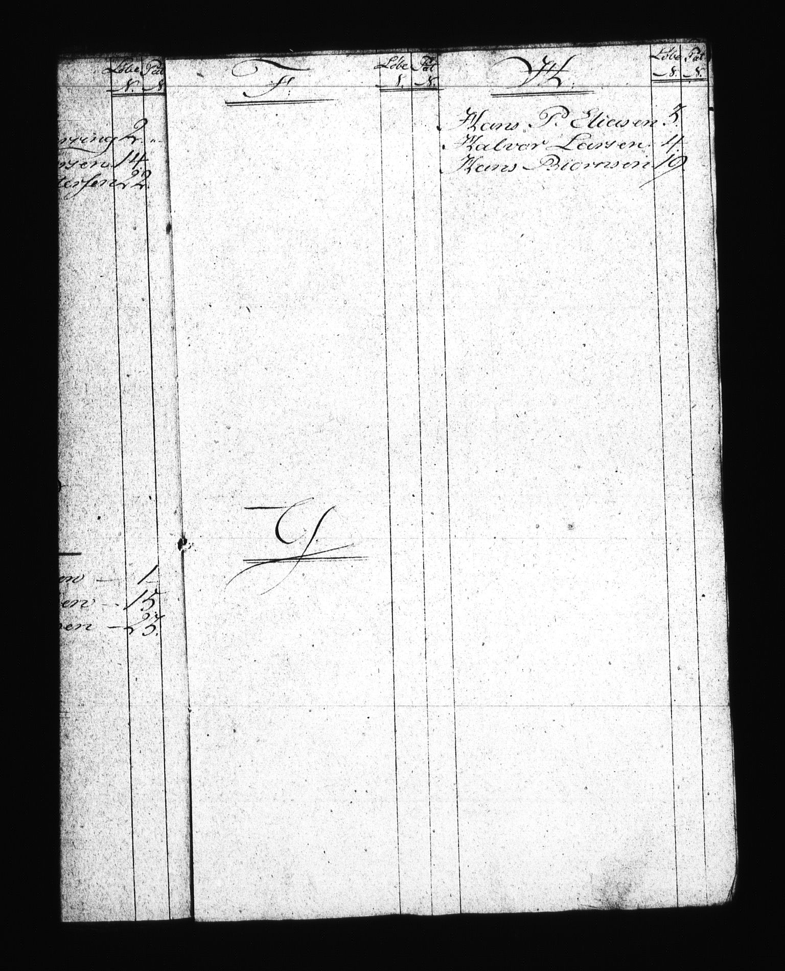 Sjøetaten, AV/RA-EA-3110/F/L0295: Stavanger distrikt, bind 1, 1810