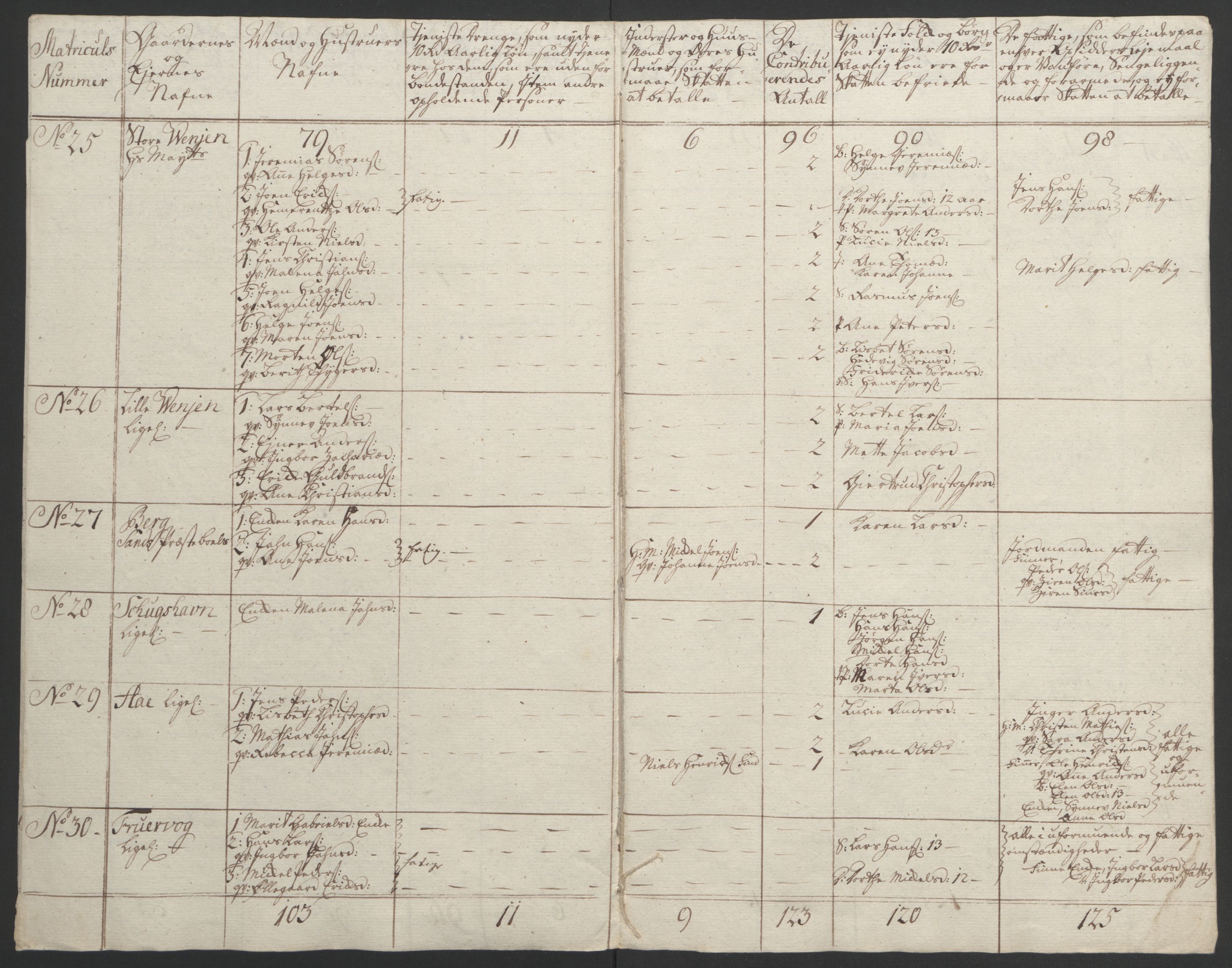 Rentekammeret inntil 1814, Realistisk ordnet avdeling, RA/EA-4070/Ol/L0022b: [Gg 10]: Ekstraskatten, 23.09.1762. Senja og Troms, 1765-1768, s. 256