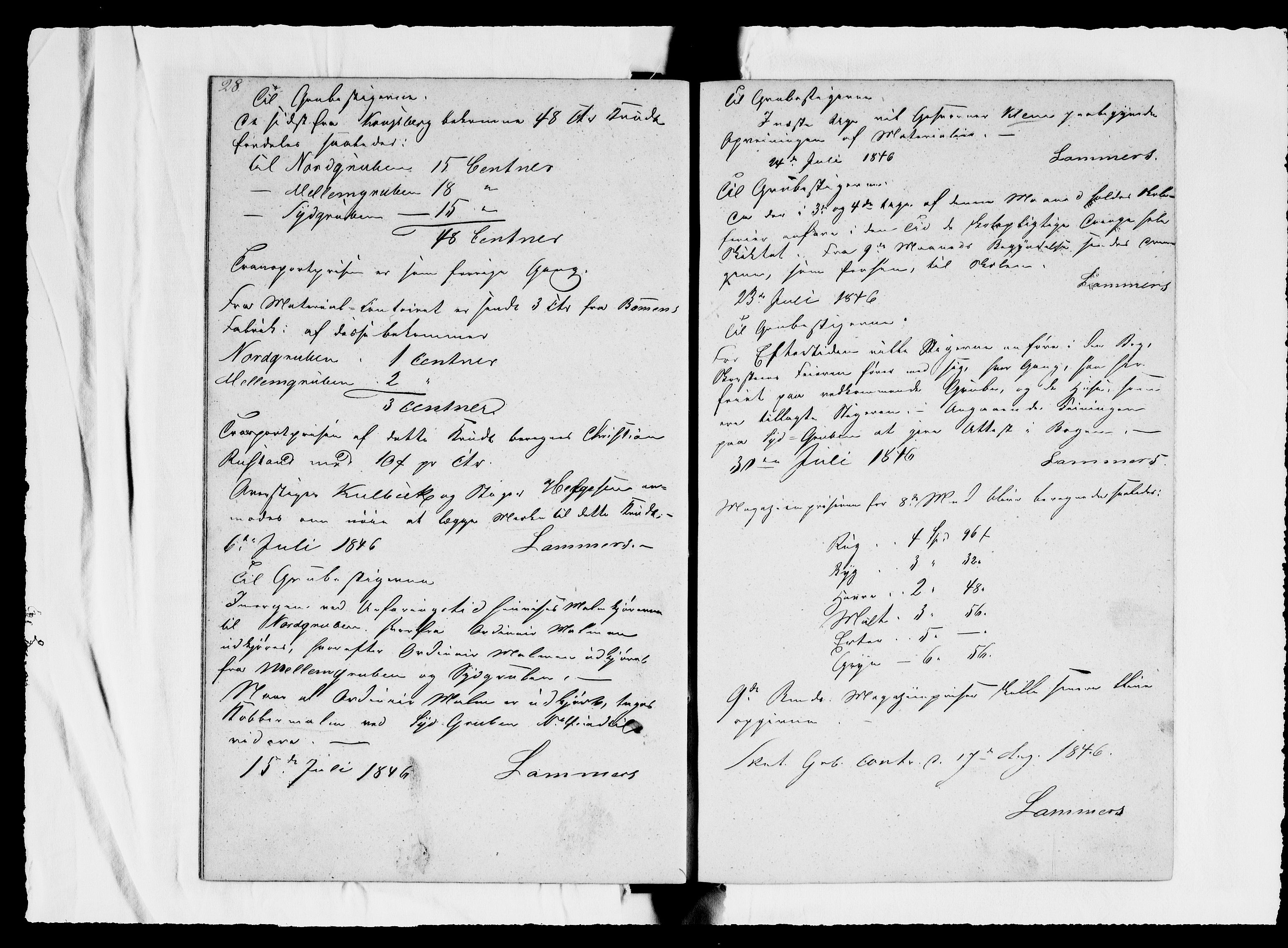 Modums Blaafarveværk, AV/RA-PA-0157/G/Ge/L0312/0001: -- / Journal for Nordgruberne, 1840-1844, s. 31