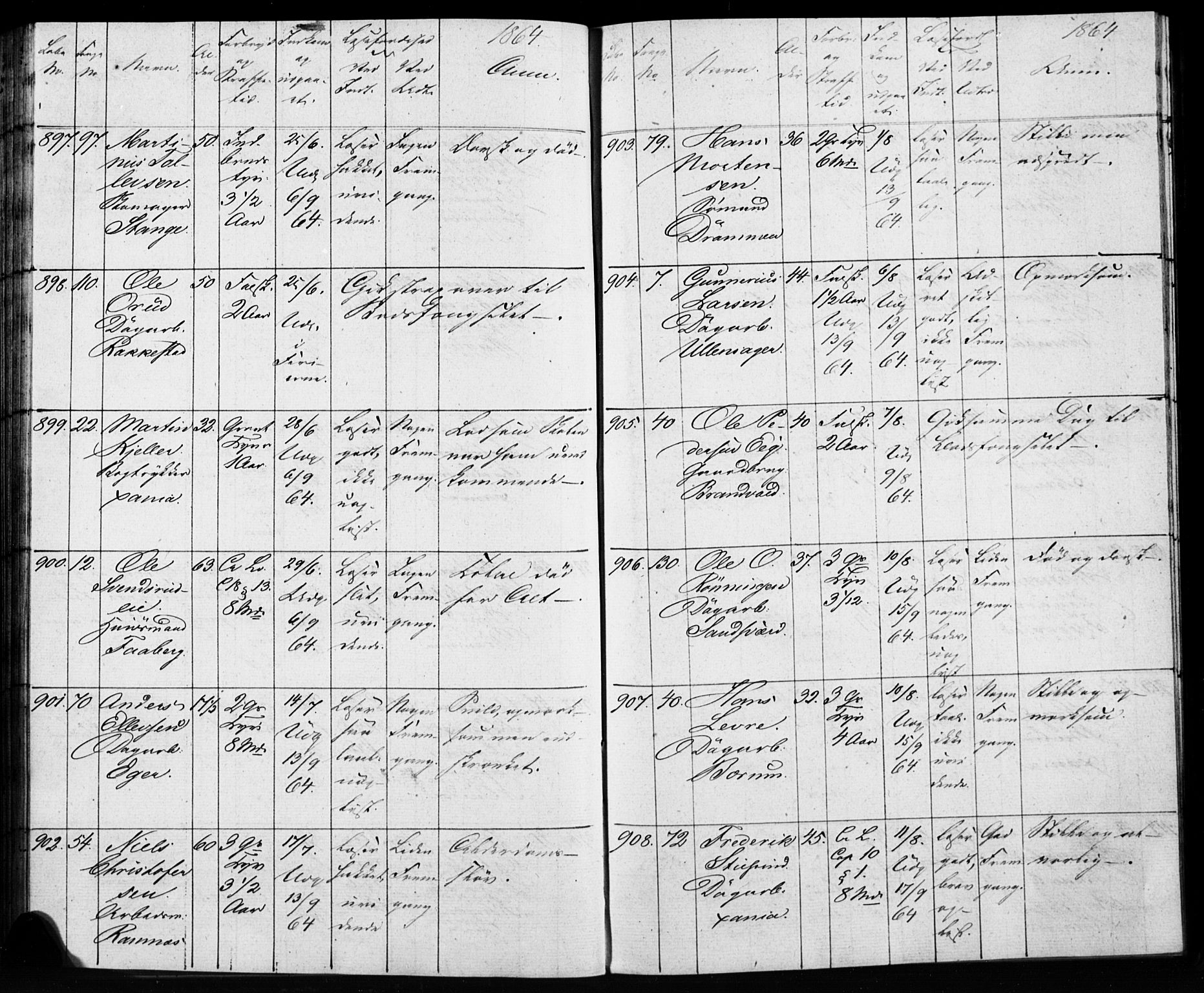 Kristiania tukthusprest Kirkebøker, SAO/A-10881/O/Oa/L0001: Sjeleregister over mannlige fanger ved ukeskolen, 1857-1866