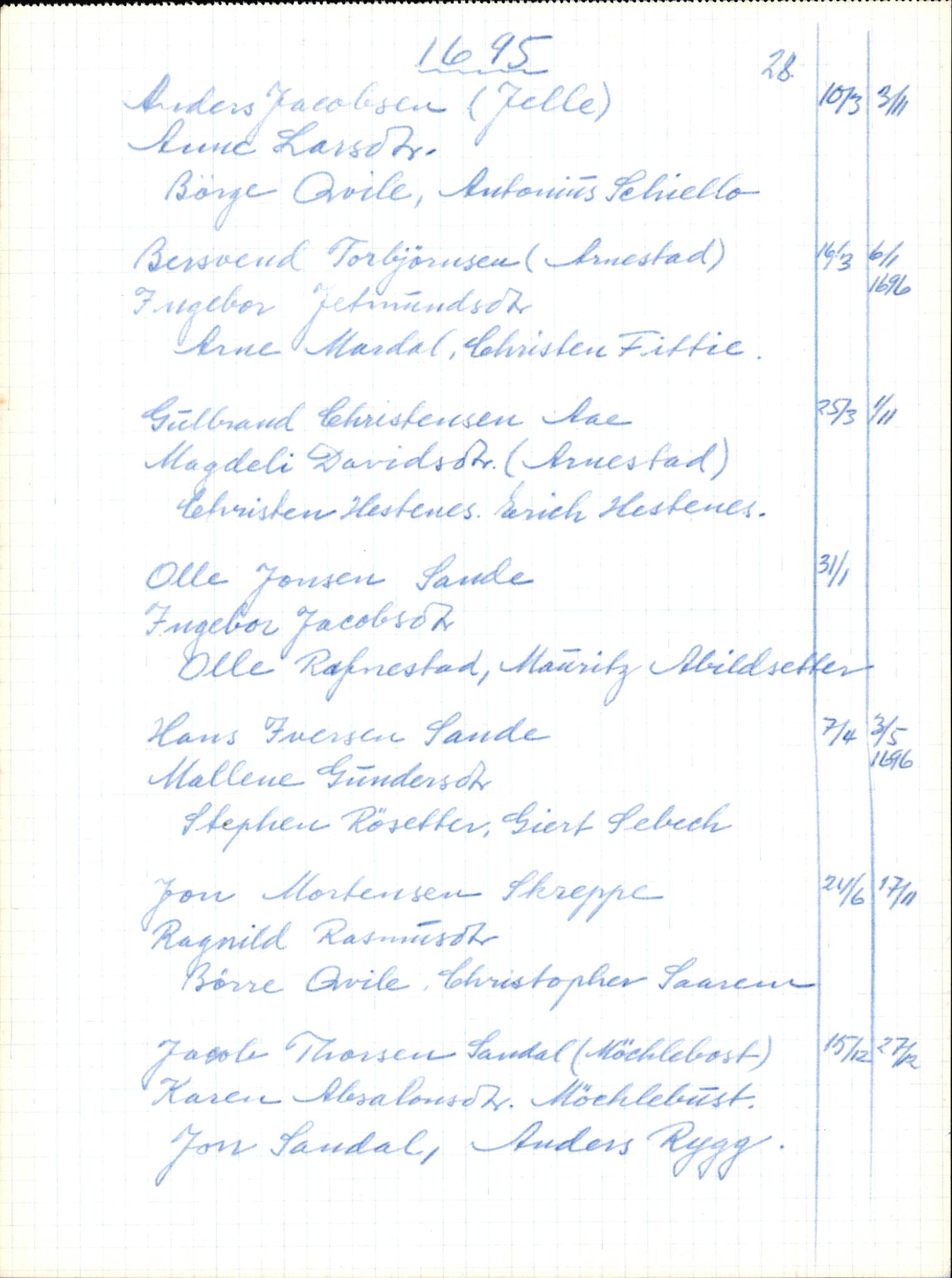 Samling av fulltekstavskrifter, SAB/FULLTEKST/B/14/0001: Gloppen sokneprestembete, ministerialbok nr. A 1, 1686-1711, s. 38