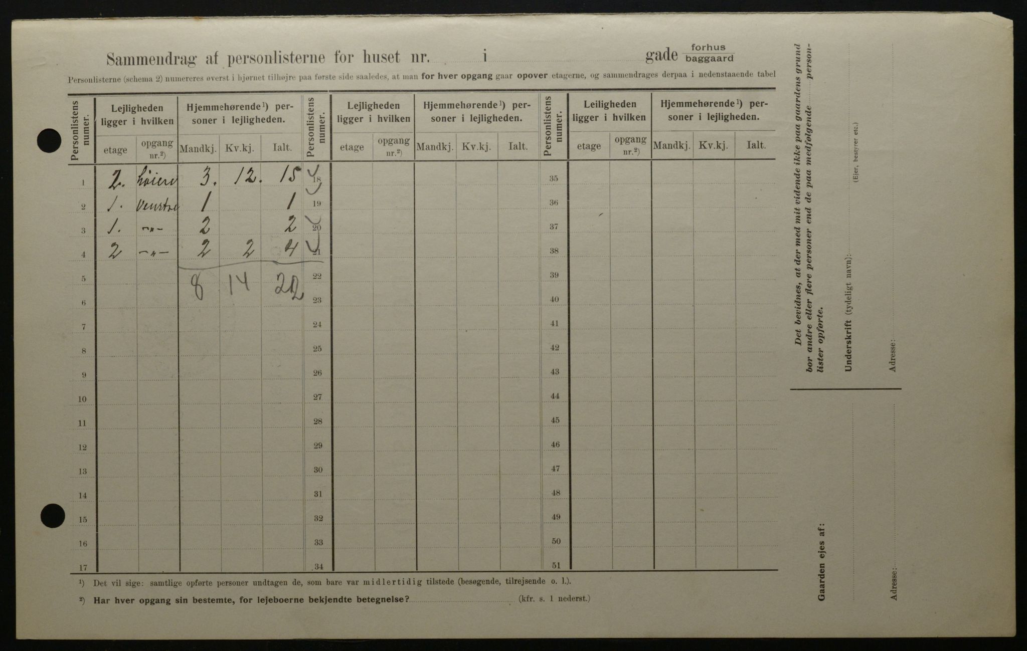 OBA, Kommunal folketelling 1.2.1908 for Kristiania kjøpstad, 1908, s. 111423