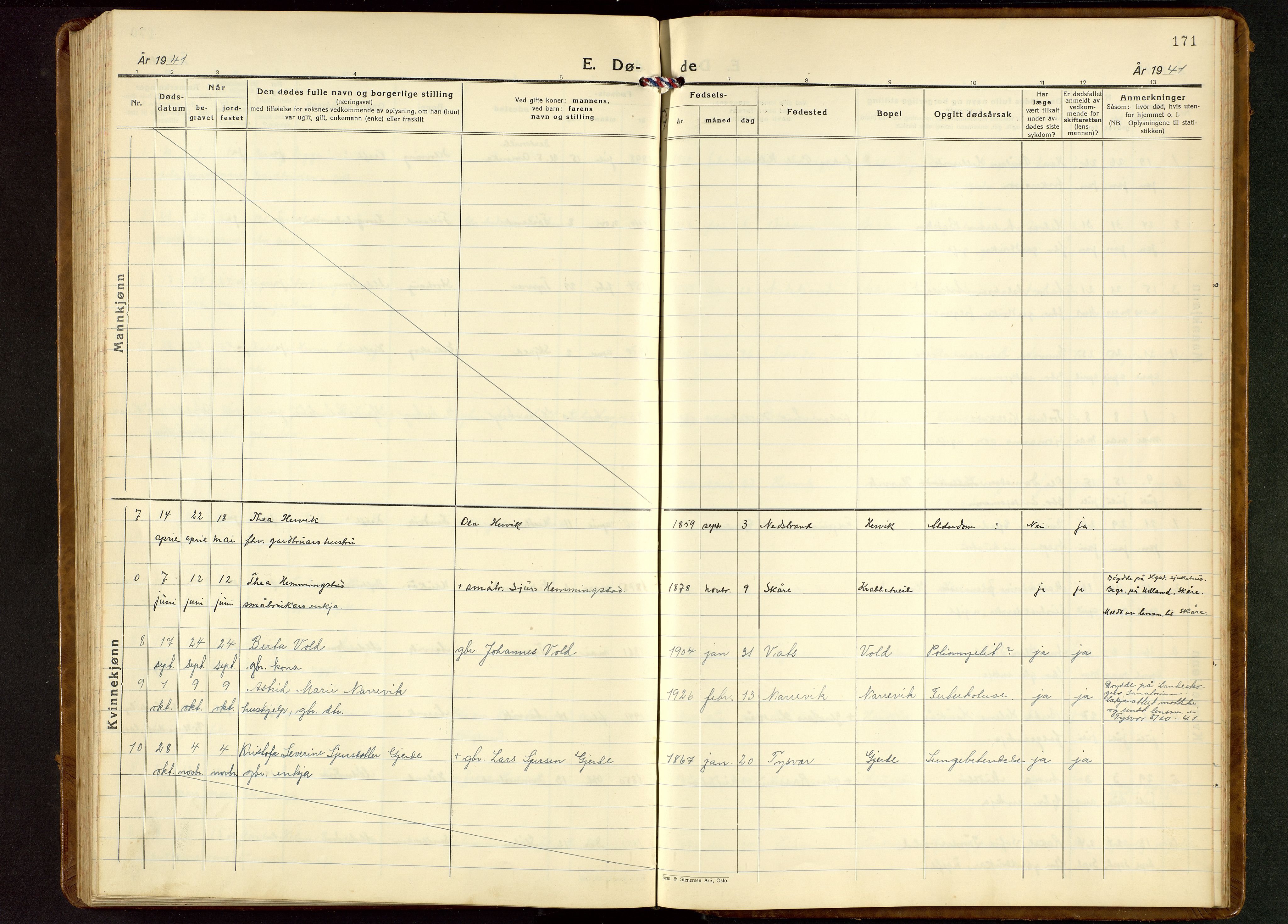 Tysvær sokneprestkontor, AV/SAST-A -101864/H/Ha/Hab/L0006: Klokkerbok nr. B 6, 1932-1946, s. 171