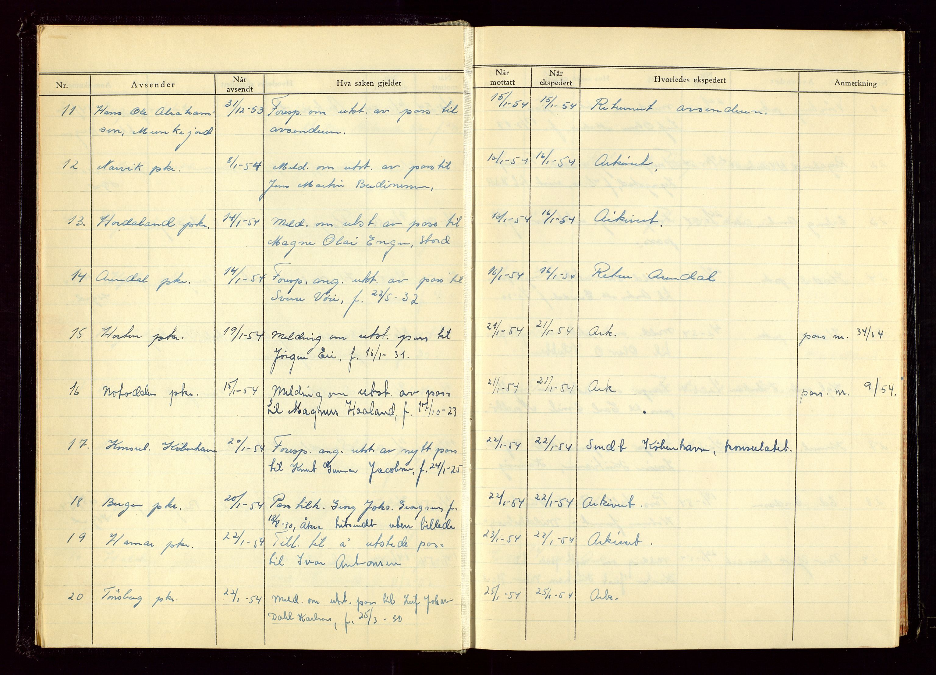 Haugesund politikammer, AV/SAST-A-100440/K/L0007: Brevjournal for passkontoret, 1953-1965, s. 6