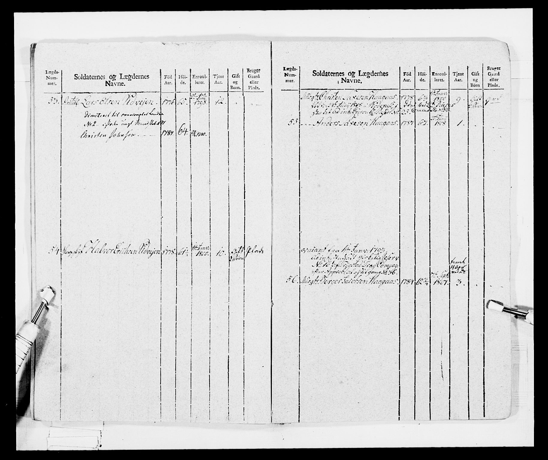 Generalitets- og kommissariatskollegiet, Det kongelige norske kommissariatskollegium, AV/RA-EA-5420/E/Eh/L0034: Nordafjelske gevorbne infanteriregiment, 1810, s. 23