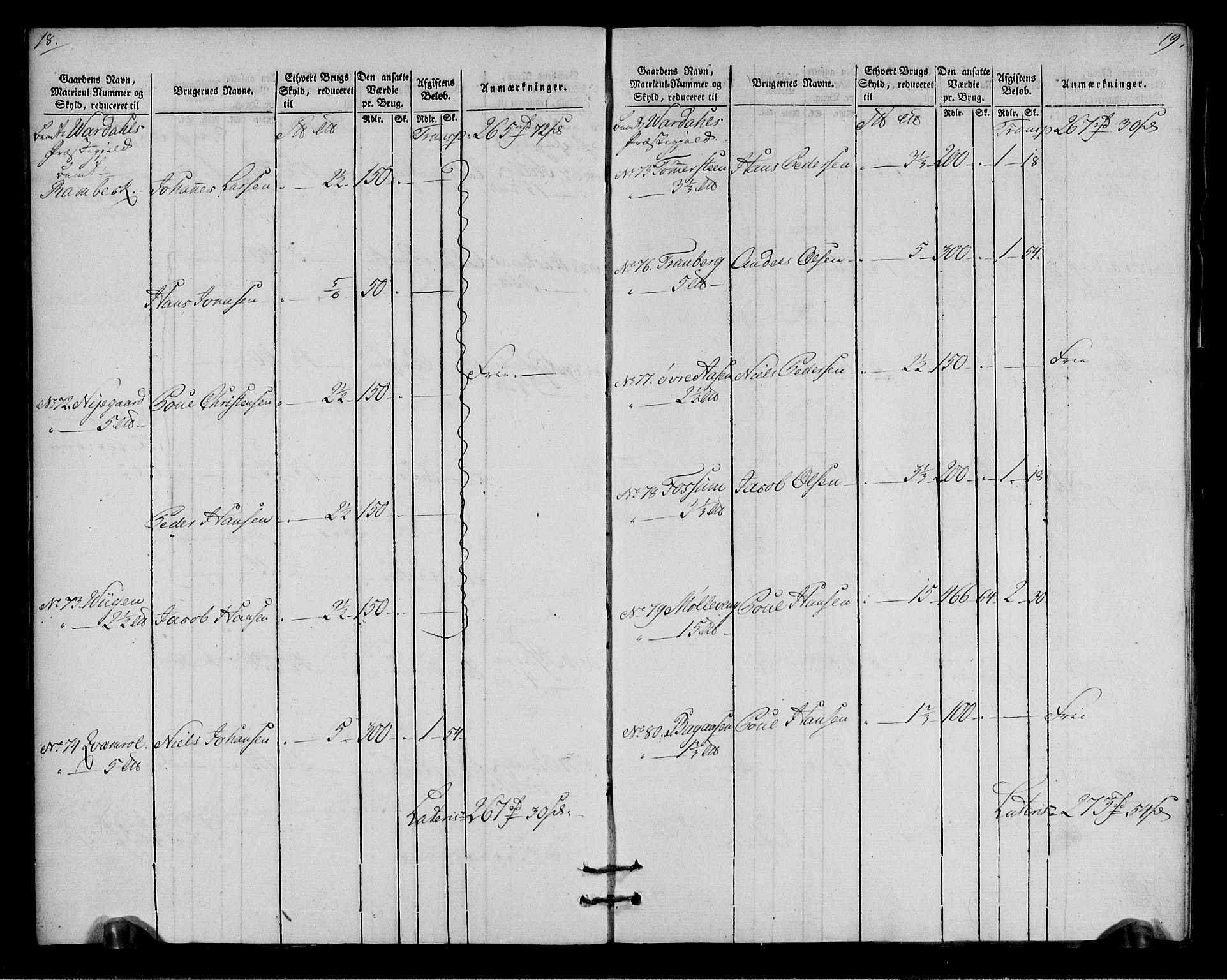 Rentekammeret inntil 1814, Realistisk ordnet avdeling, AV/RA-EA-4070/N/Ne/Nea/L0037: Toten fogderi. Oppebørselsregister, 1803-1804, s. 12