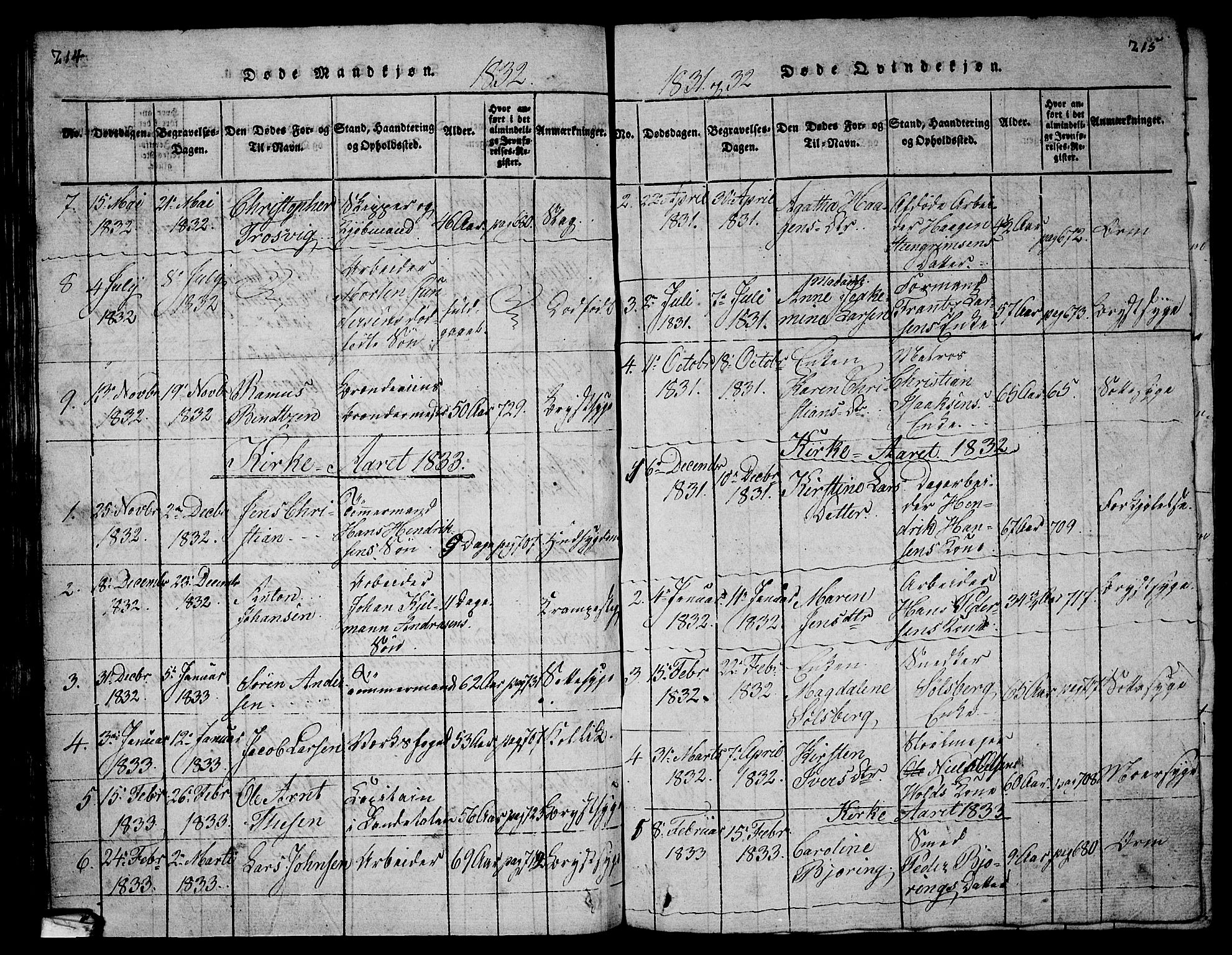 Larvik kirkebøker, AV/SAKO-A-352/G/Gb/L0001: Klokkerbok nr. II 1, 1818-1843, s. 214-215