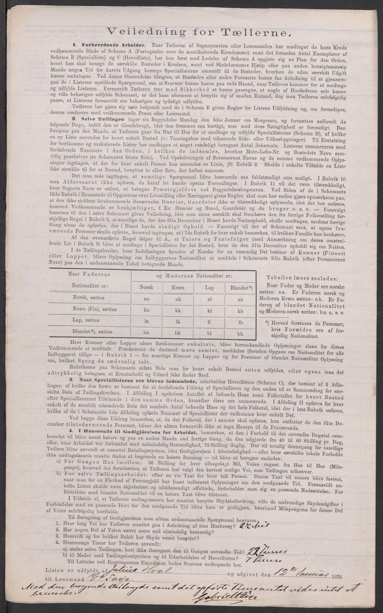 RA, Folketelling 1875 for 0227P Fet prestegjeld, 1875, s. 50