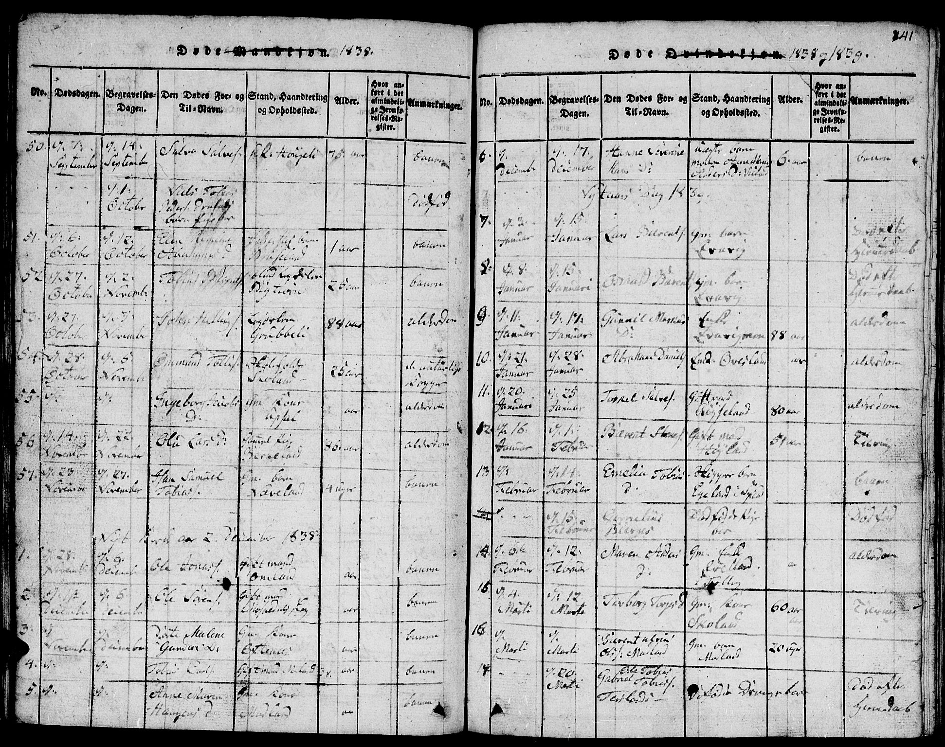 Lyngdal sokneprestkontor, AV/SAK-1111-0029/F/Fb/Fbc/L0001: Klokkerbok nr. B 1, 1815-1844, s. 141