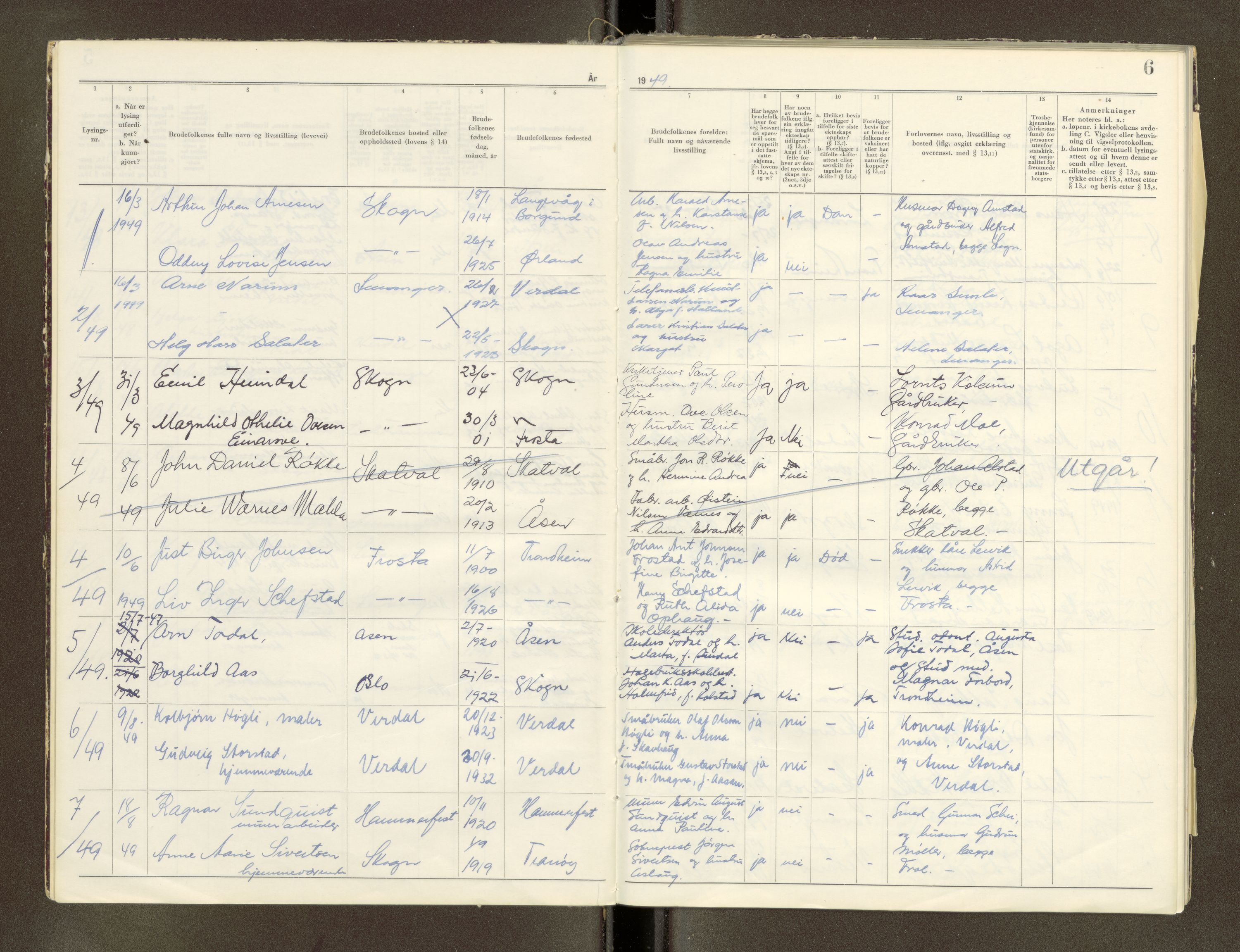 Stjør- og Verdal sorenskriveri, AV/SAT-A-4167/1/6/6D/L0002: Lysingsbok, 1946-1970, s. 6