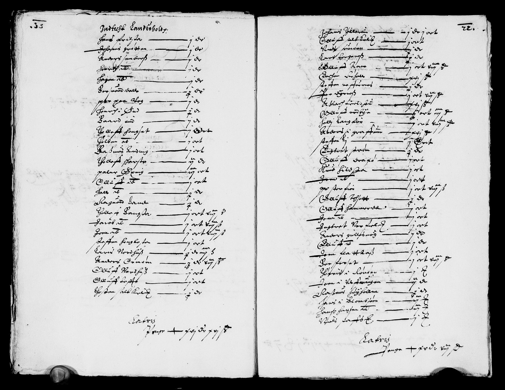 Rentekammeret inntil 1814, Reviderte regnskaper, Lensregnskaper, AV/RA-EA-5023/R/Rb/Rbz/L0025: Nordlandenes len, 1631-1635