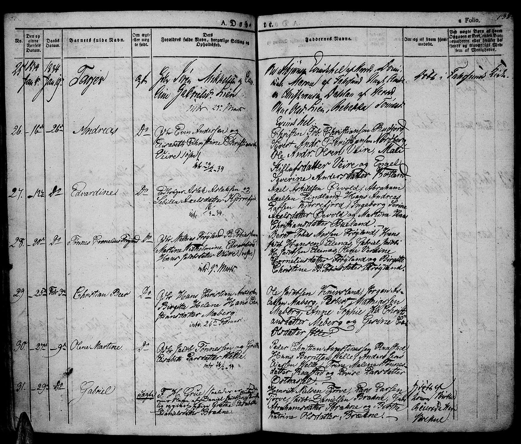 Lista sokneprestkontor, AV/SAK-1111-0027/F/Fa/L0008: Ministerialbok nr. A 8, 1823-1835, s. 138