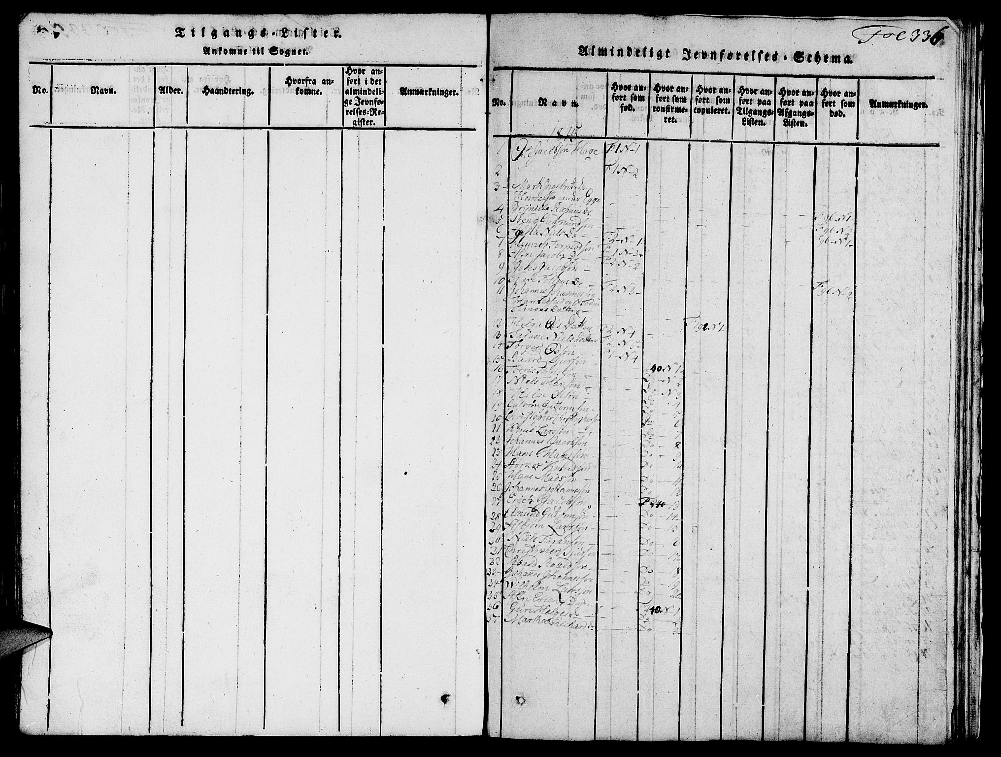 Skjold sokneprestkontor, SAST/A-101847/H/Ha/Hab/L0001: Klokkerbok nr. B 1, 1815-1835, s. 336