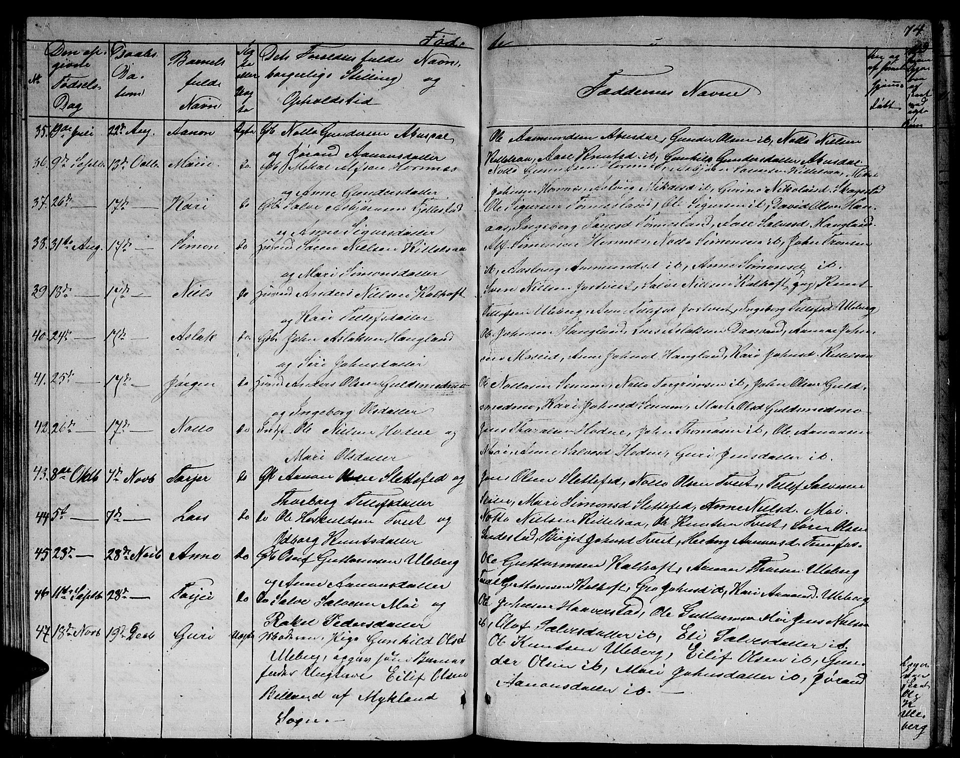 Evje sokneprestkontor, AV/SAK-1111-0008/F/Fb/Fbb/L0001: Klokkerbok nr. B 1, 1849-1878, s. 74