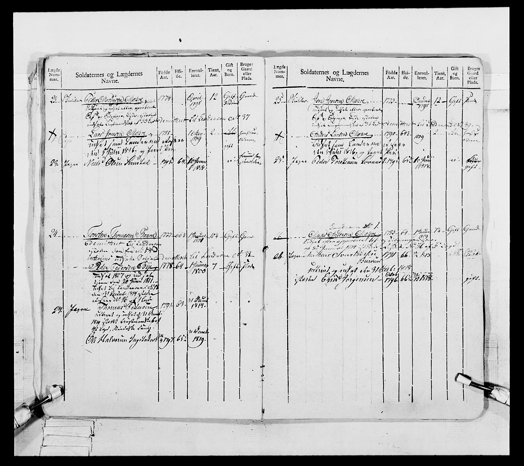 Generalitets- og kommissariatskollegiet, Det kongelige norske kommissariatskollegium, AV/RA-EA-5420/E/Eh/L0075c: 1. Trondheimske nasjonale infanteriregiment, 1811, s. 14