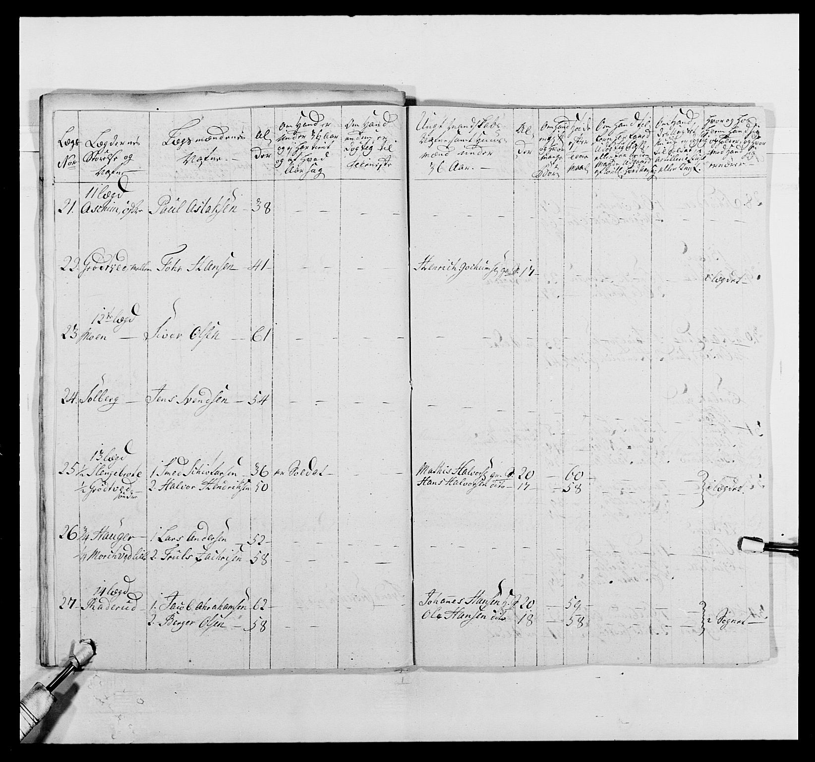 Kommanderende general (KG I) med Det norske krigsdirektorium, AV/RA-EA-5419/E/Ea/L0496: 1. Smålenske regiment, 1765-1767, s. 458