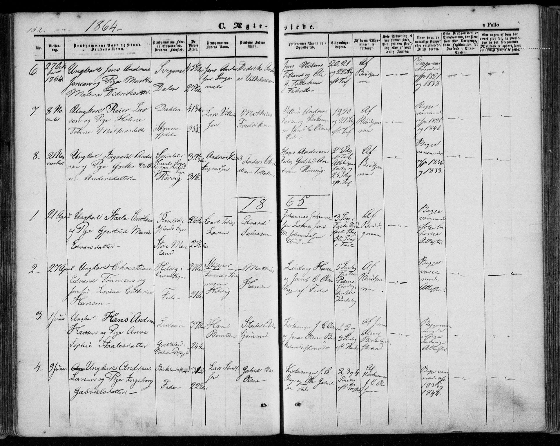 Kvinesdal sokneprestkontor, SAK/1111-0026/F/Fa/Faa/L0002: Ministerialbok nr. A 2, 1850-1876, s. 152