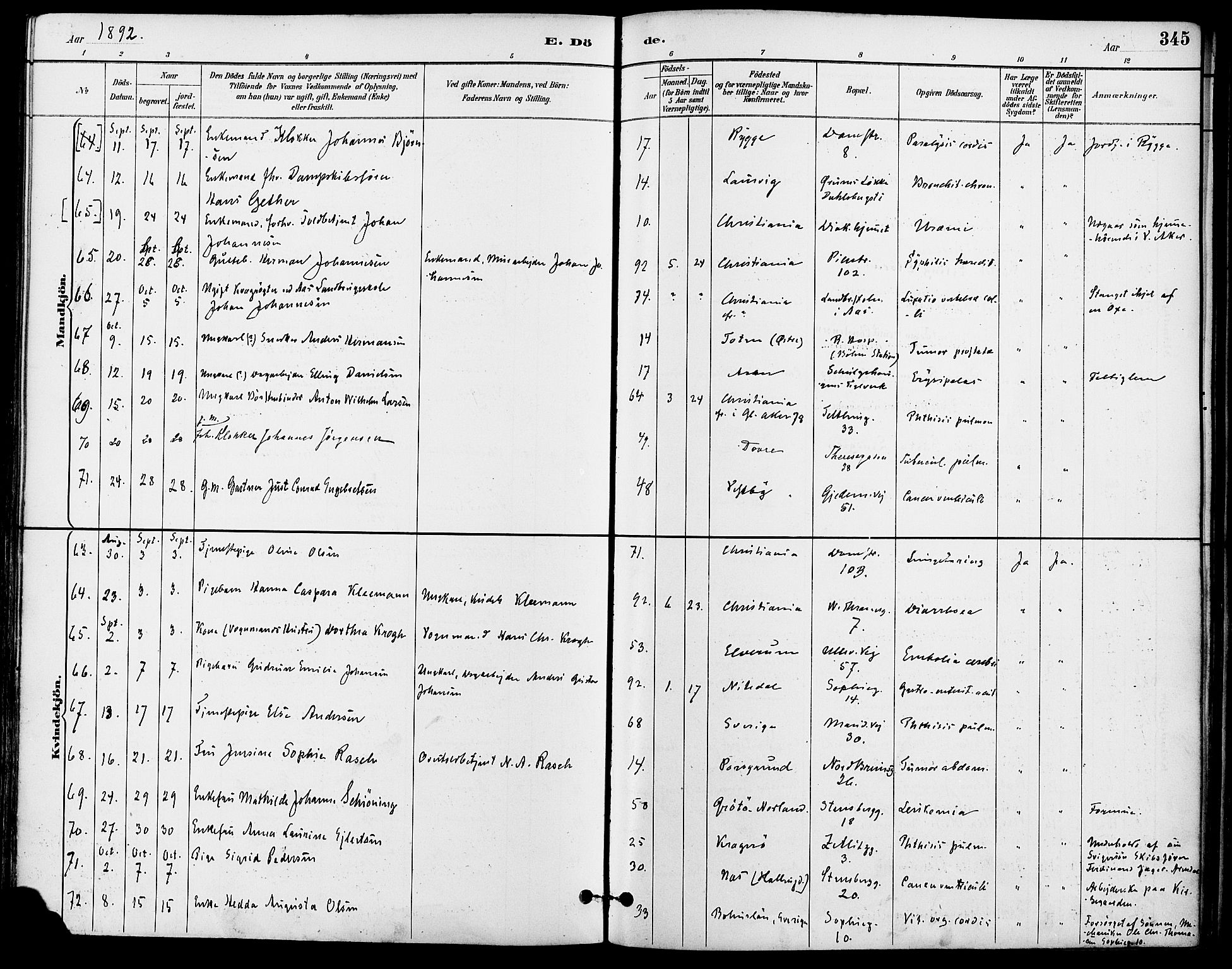 Gamle Aker prestekontor Kirkebøker, AV/SAO-A-10617a/F/L0008: Ministerialbok nr. 8, 1887-1896, s. 345