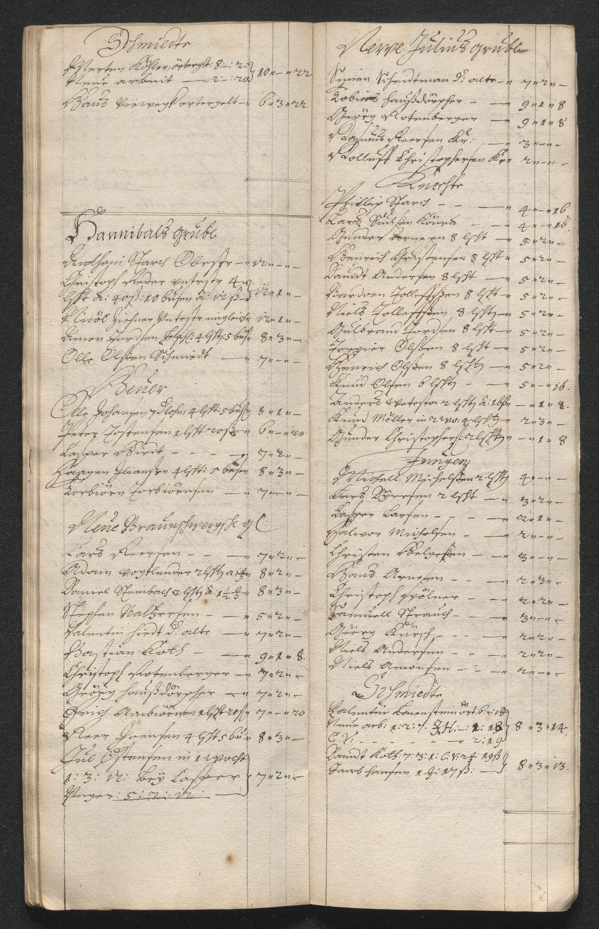 Kongsberg Sølvverk 1623-1816, AV/SAKO-EA-3135/001/D/Dc/Dcd/L0040: Utgiftsregnskap for gruver m.m., 1667, s. 58