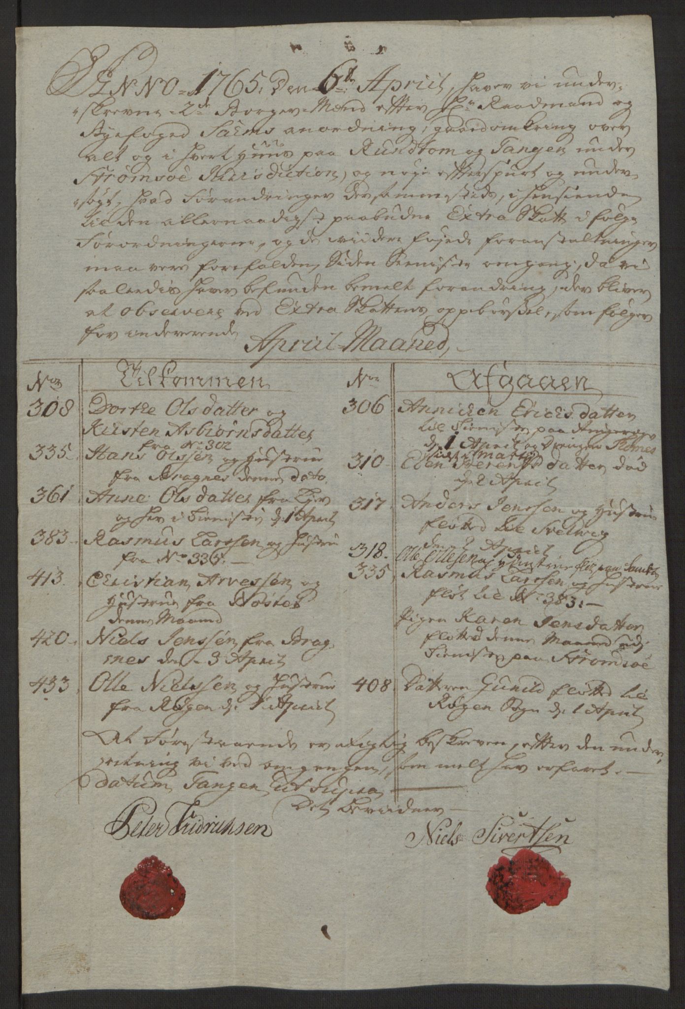 Rentekammeret inntil 1814, Reviderte regnskaper, Byregnskaper, AV/RA-EA-4066/R/Rg/L0144/0001: [G4] Kontribusjonsregnskap / Ekstraskatt, 1762-1767, s. 375