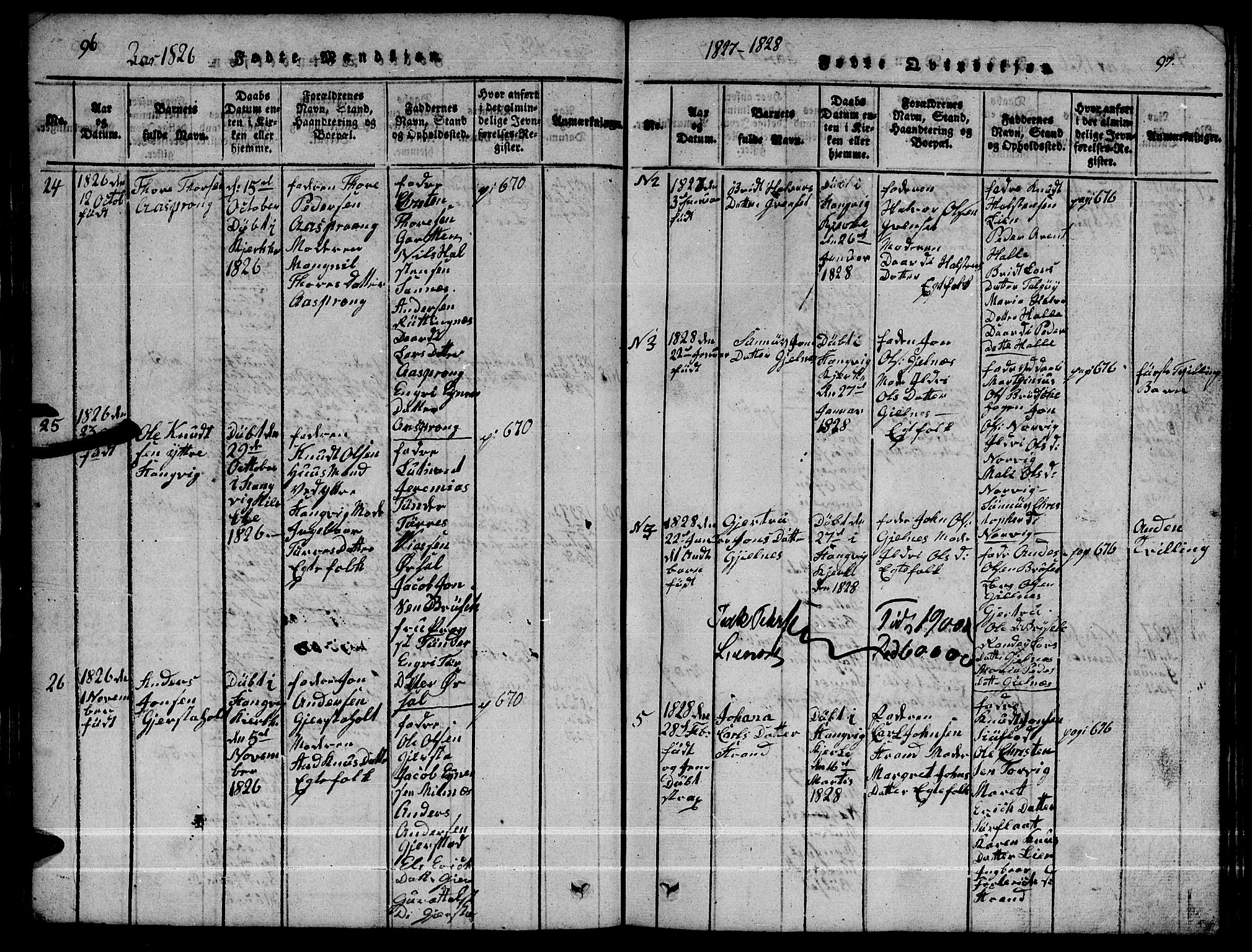 Ministerialprotokoller, klokkerbøker og fødselsregistre - Møre og Romsdal, AV/SAT-A-1454/592/L1031: Klokkerbok nr. 592C01, 1820-1833, s. 96-97