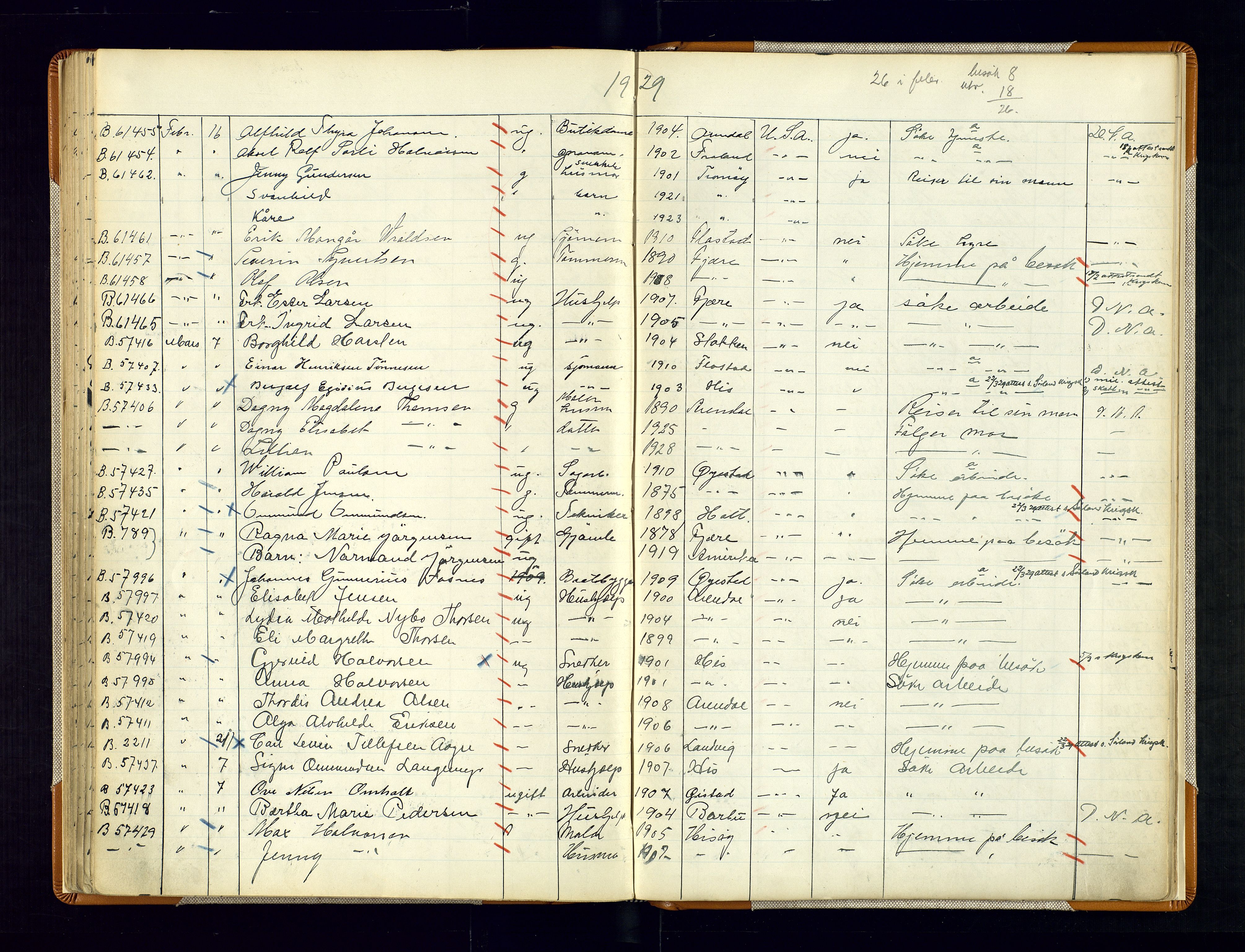 Arendal politikammer - 1, AV/SAK-1243-0001/K/Kb/L0110: Emigrantprotokoll, 1916-1930, s. 131