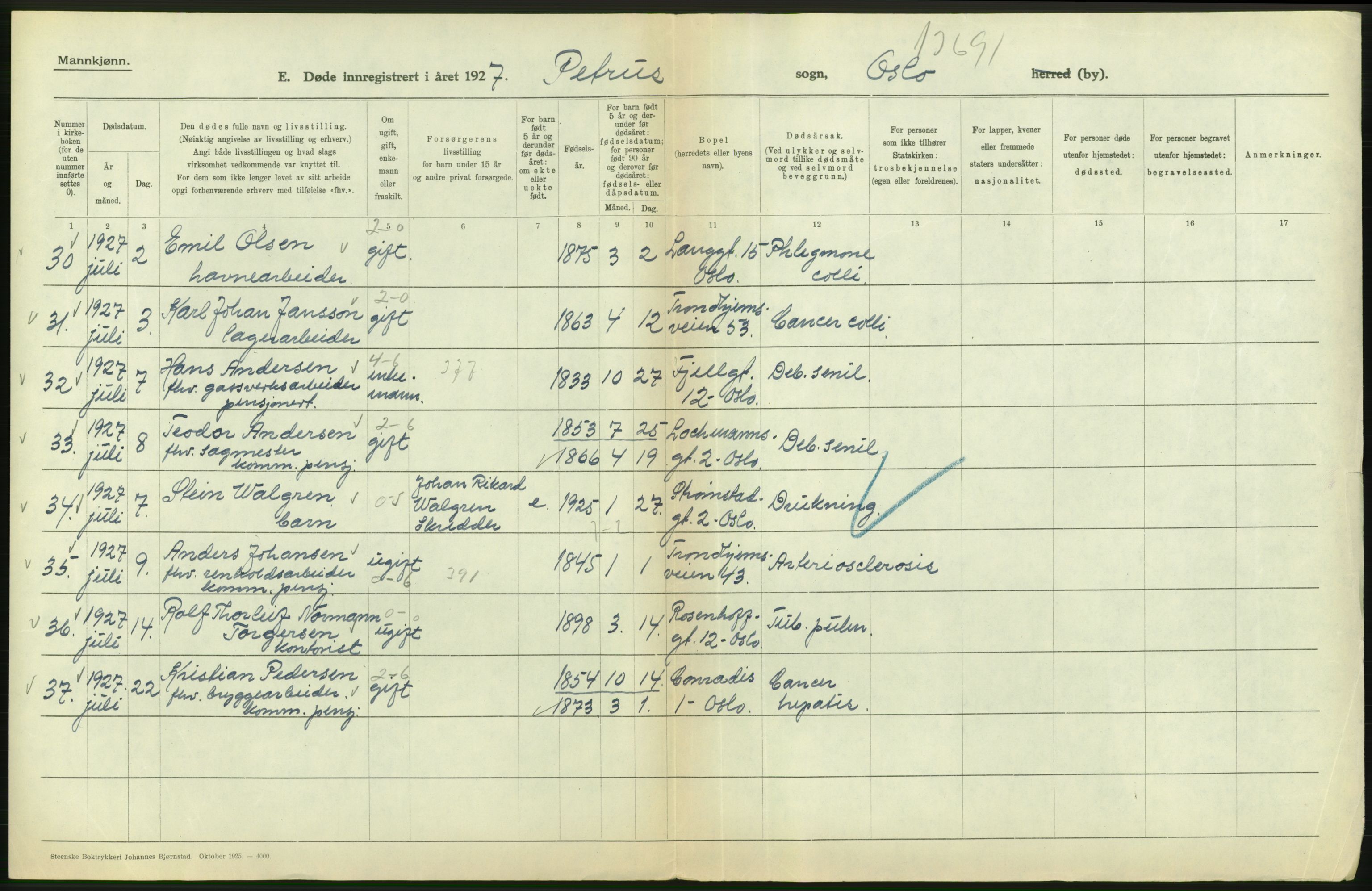 Statistisk sentralbyrå, Sosiodemografiske emner, Befolkning, AV/RA-S-2228/D/Df/Dfc/Dfcg/L0009: Oslo: Døde menn, 1927, s. 334